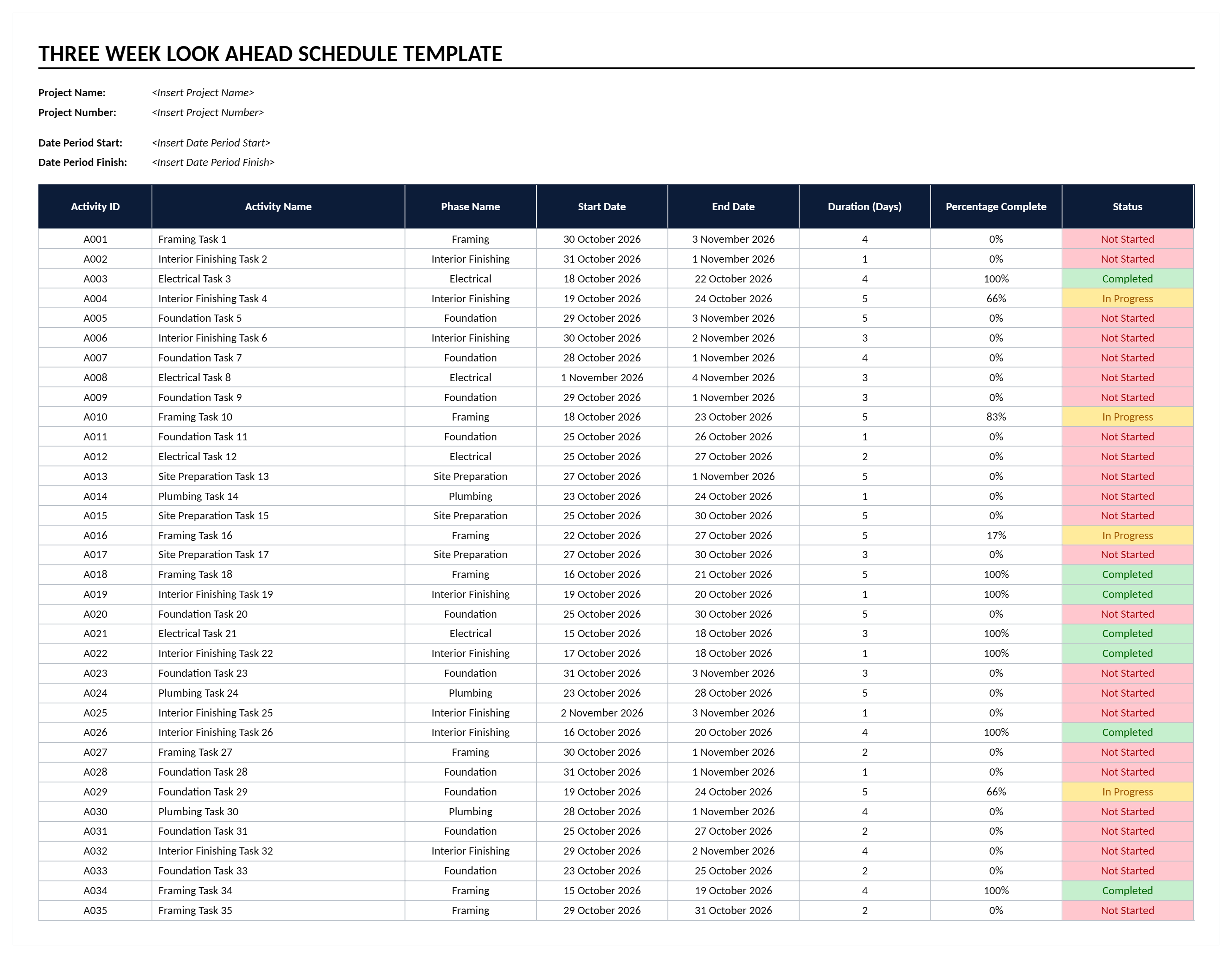 Construction 3 week look ahead schedule listing 35 activities with phase name, start and end dates, duration, percent complete and status.