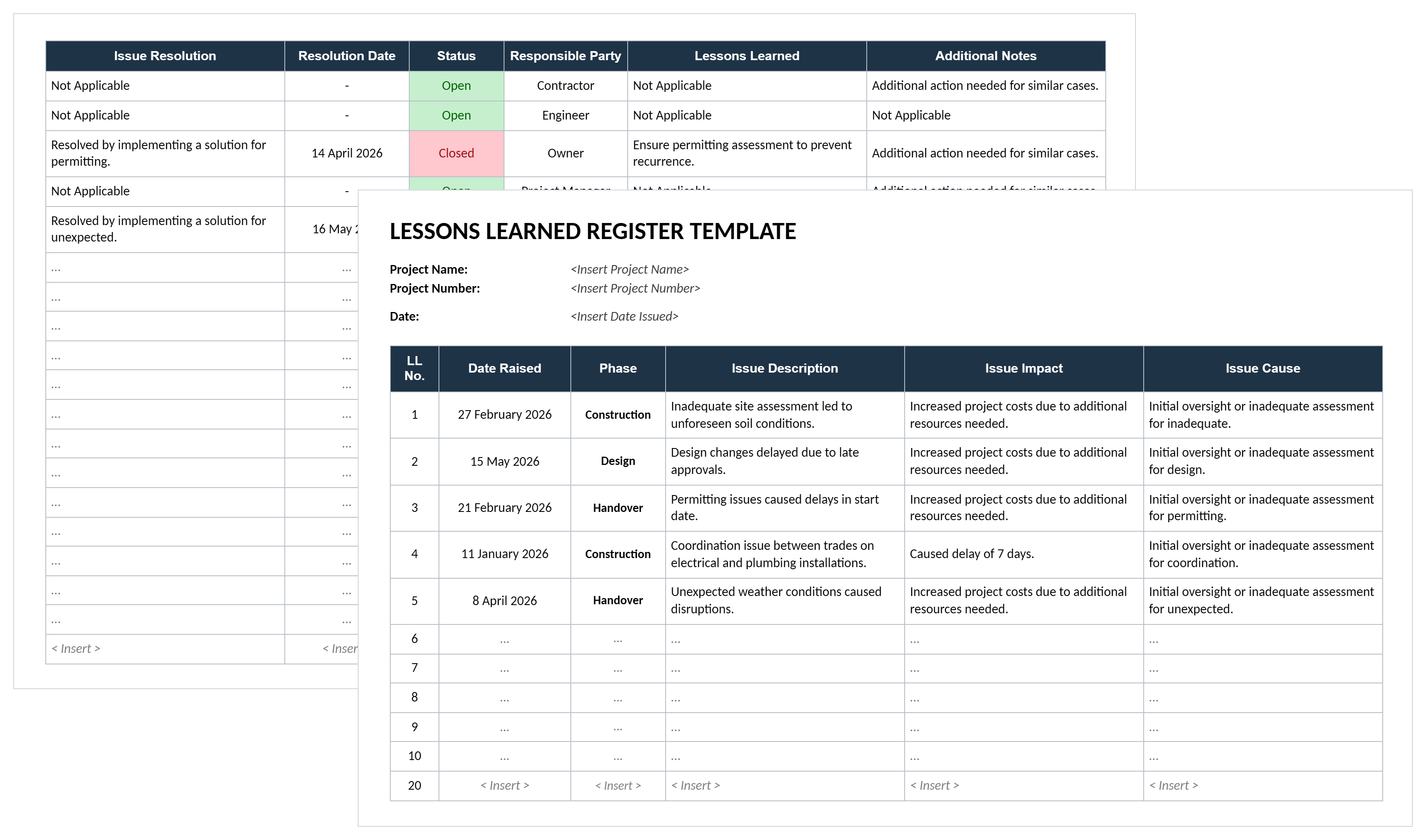 Lessons learned template in Excel showing issue description, impact, cause, resolution, status and lessons captured.