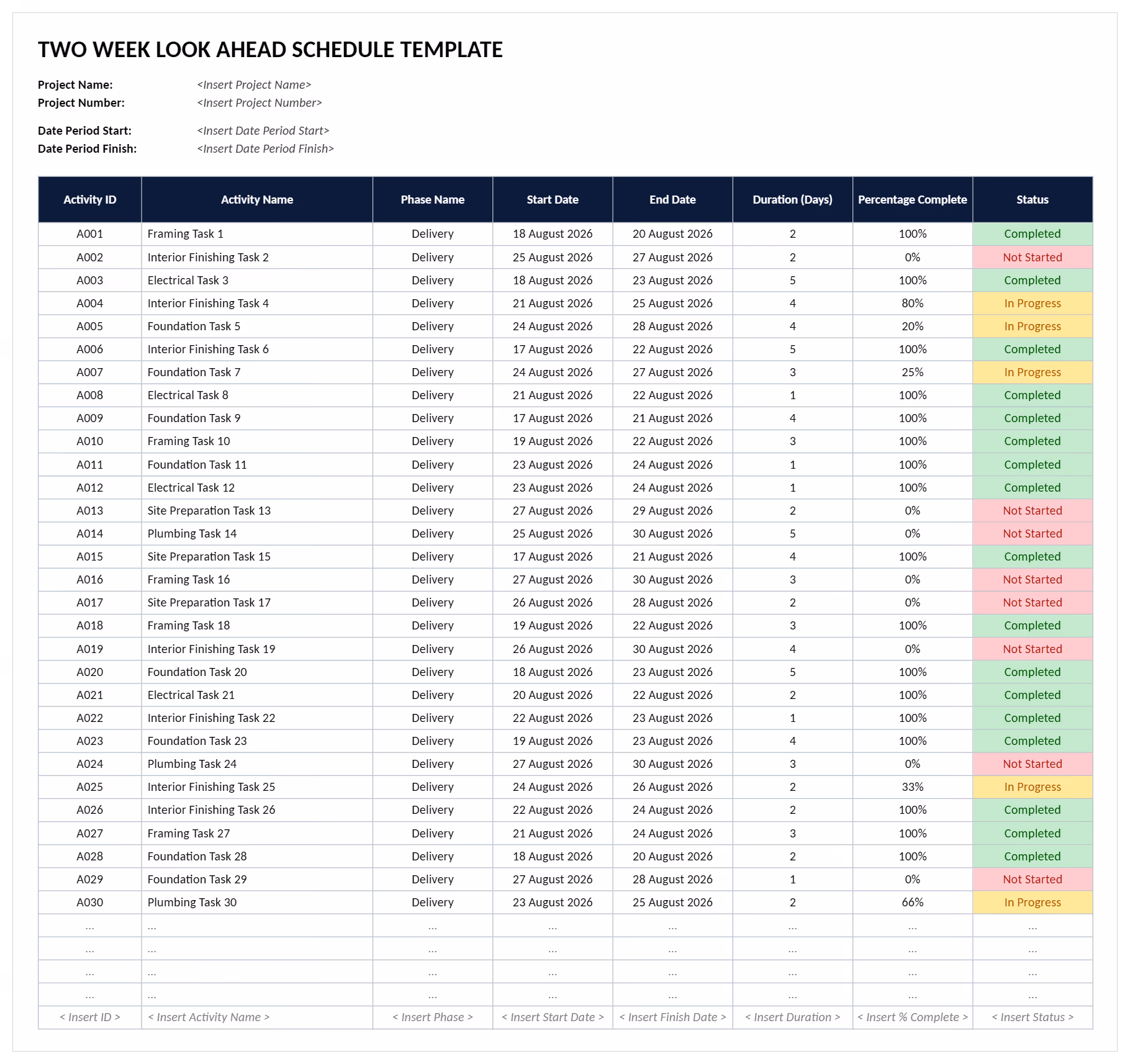 2 week construction look ahead schedule listing 30 activities with phase, start and end dates, duration, percent complete and status.