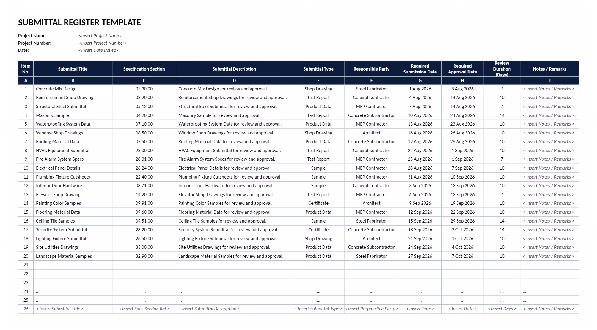 Submittal register example listing 20 construction submittals with specification section, type, responsible party, submission and approval dates.