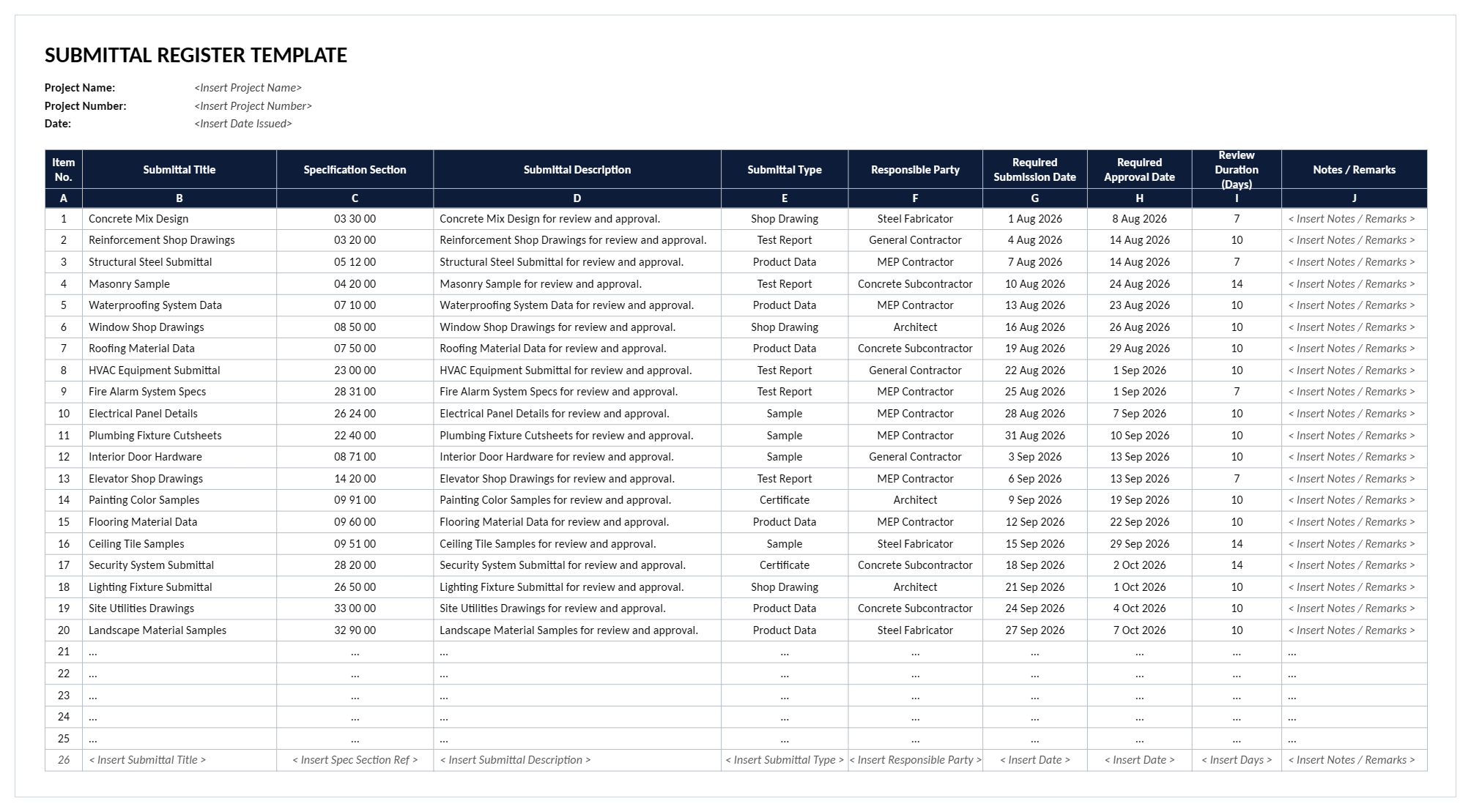 Submittal register example listing 20 construction submittals with specification section, type, responsible party, submission and approval dates.