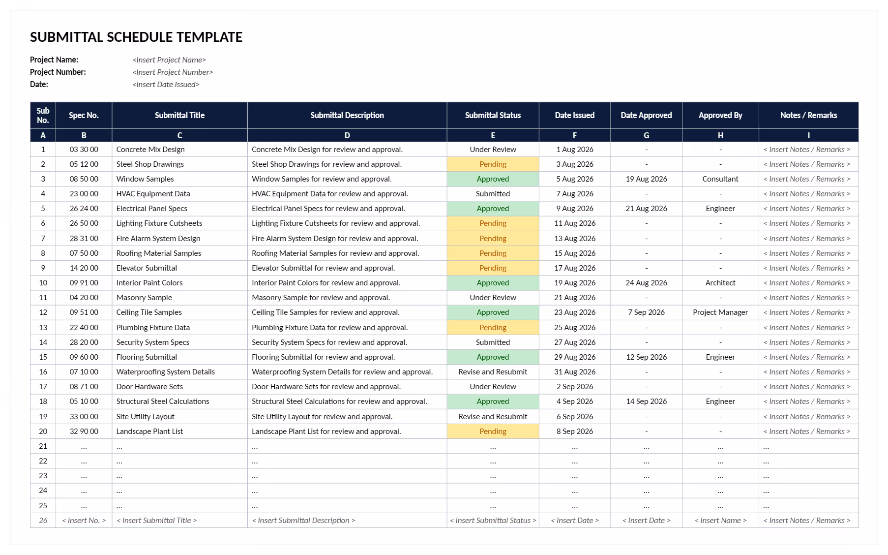 Submittal schedule example listing 20 submittals with spec number, description, status, date issued, date approved and approver.