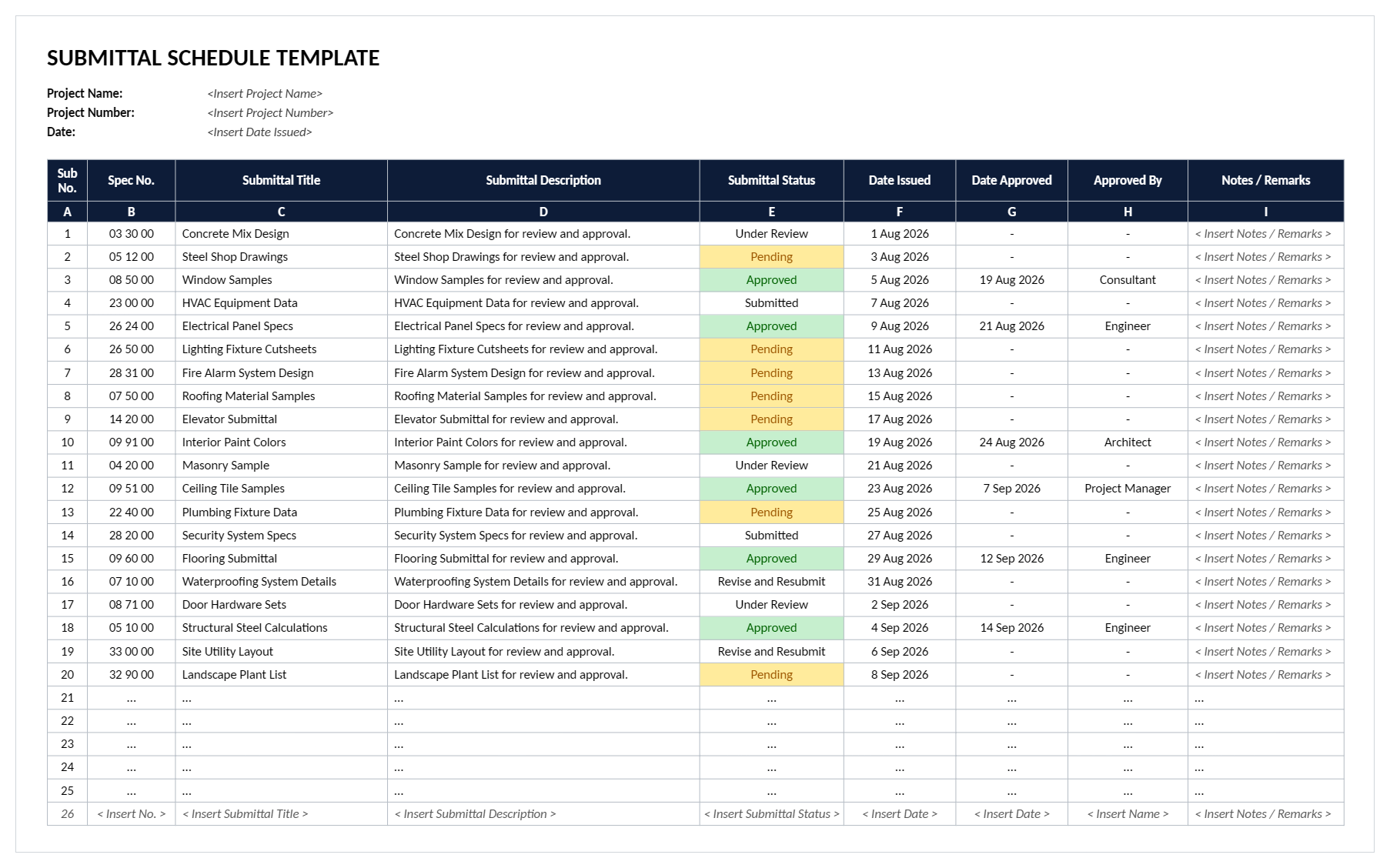 Submittal schedule example listing 20 submittals with spec number, description, status, date issued, date approved and approver.