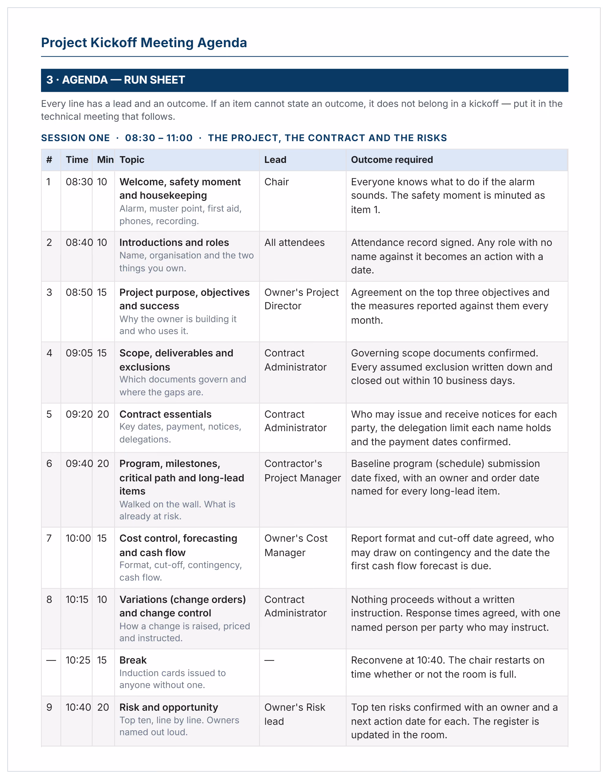 Project kickoff meeting agenda example run sheet listing ten timed items with topic, lead and required outcome.