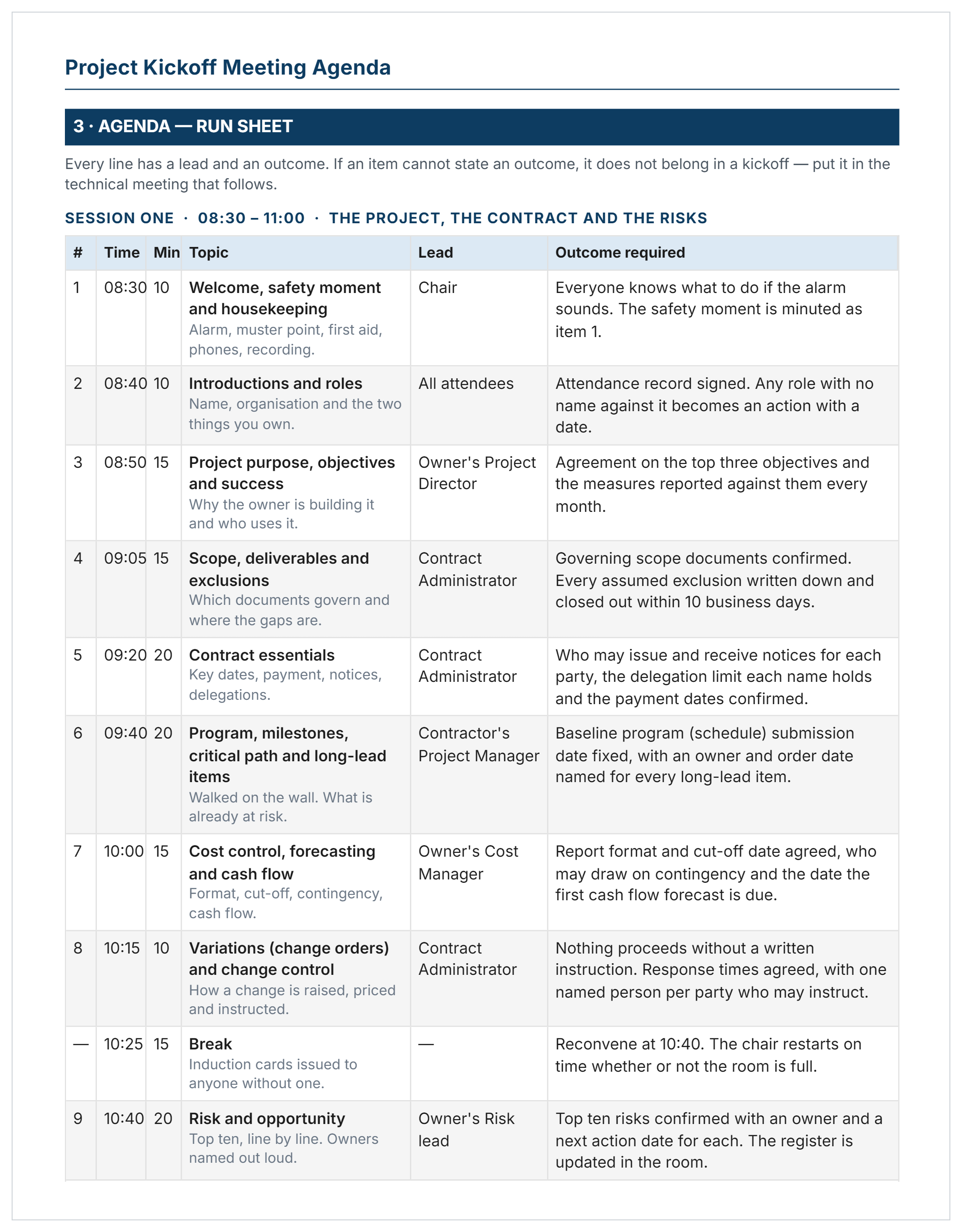 Project kickoff meeting agenda example run sheet listing ten timed items with topic, lead and required outcome.