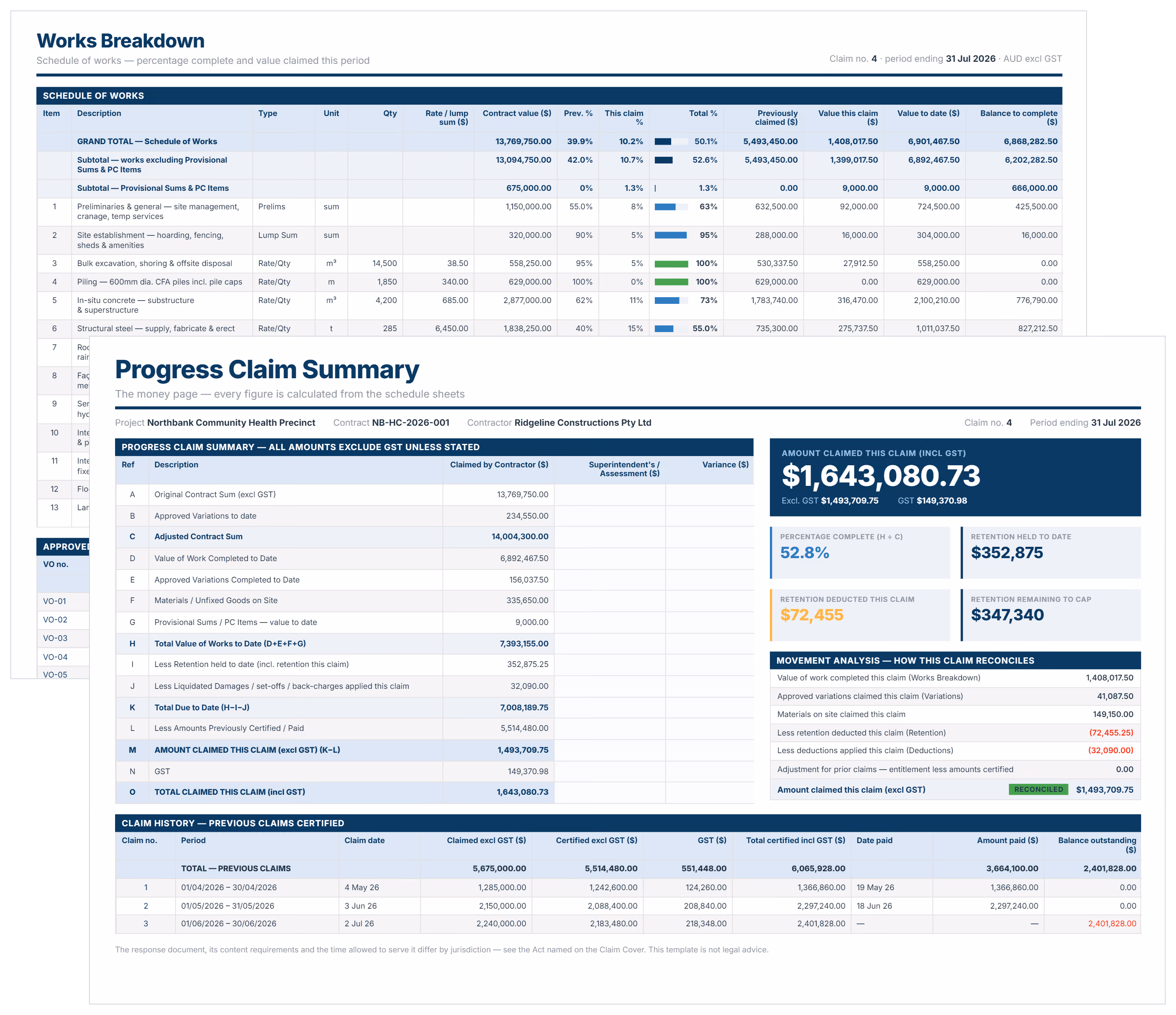 Progress claim template showing claim summary with amount claimed, retention and works breakdown schedule.