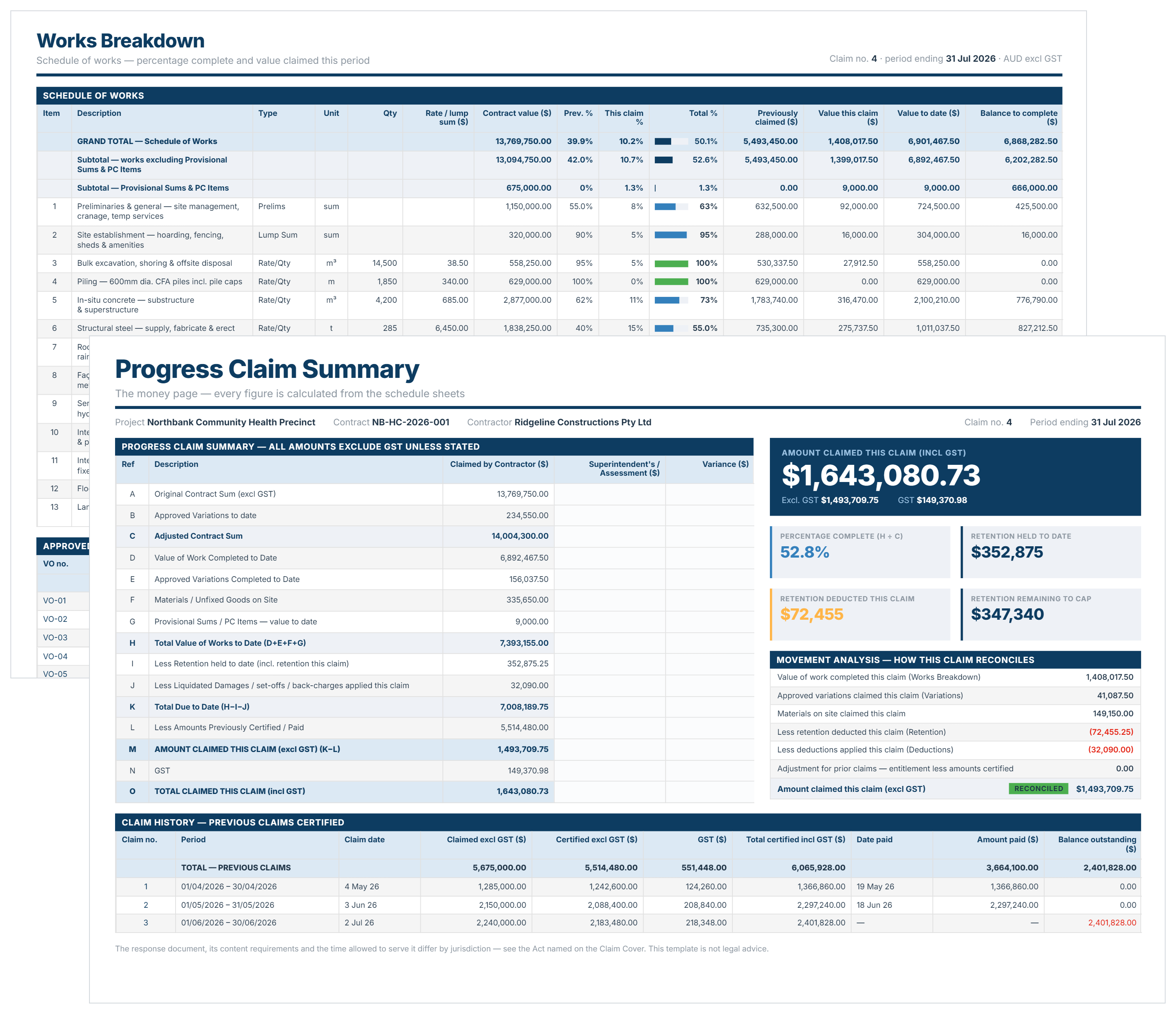 Progress claim template showing claim summary with amount claimed, retention and works breakdown schedule.
