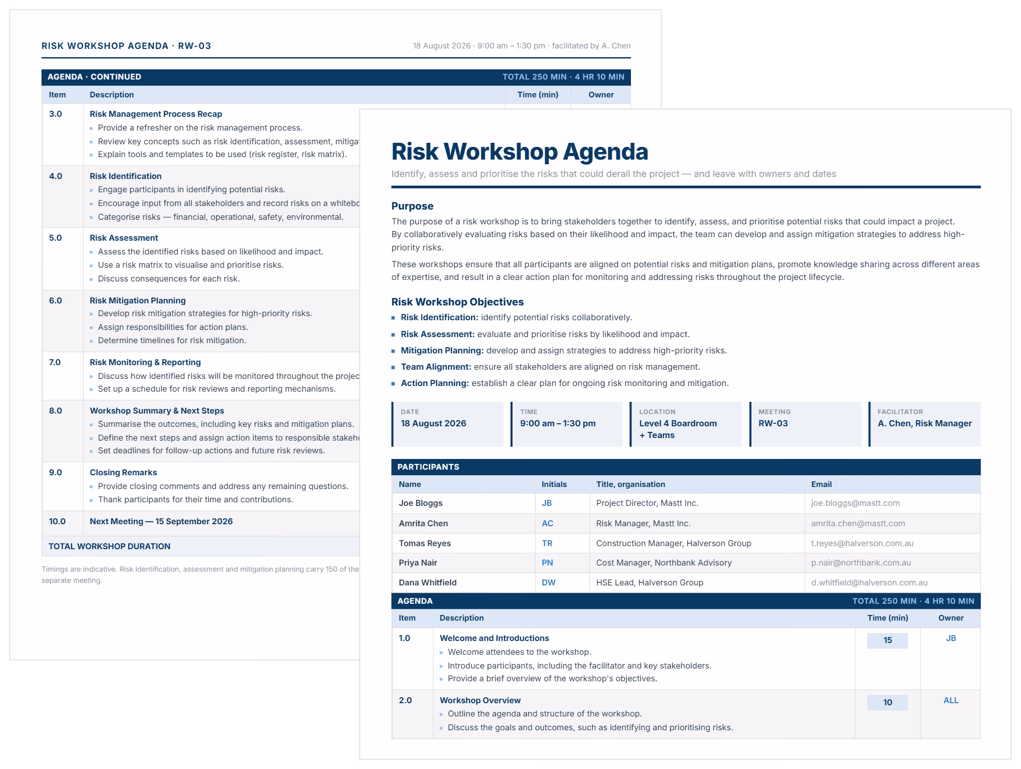 Risk workshop meeting agenda template showing purpose, objectives, participants and timed agenda items.