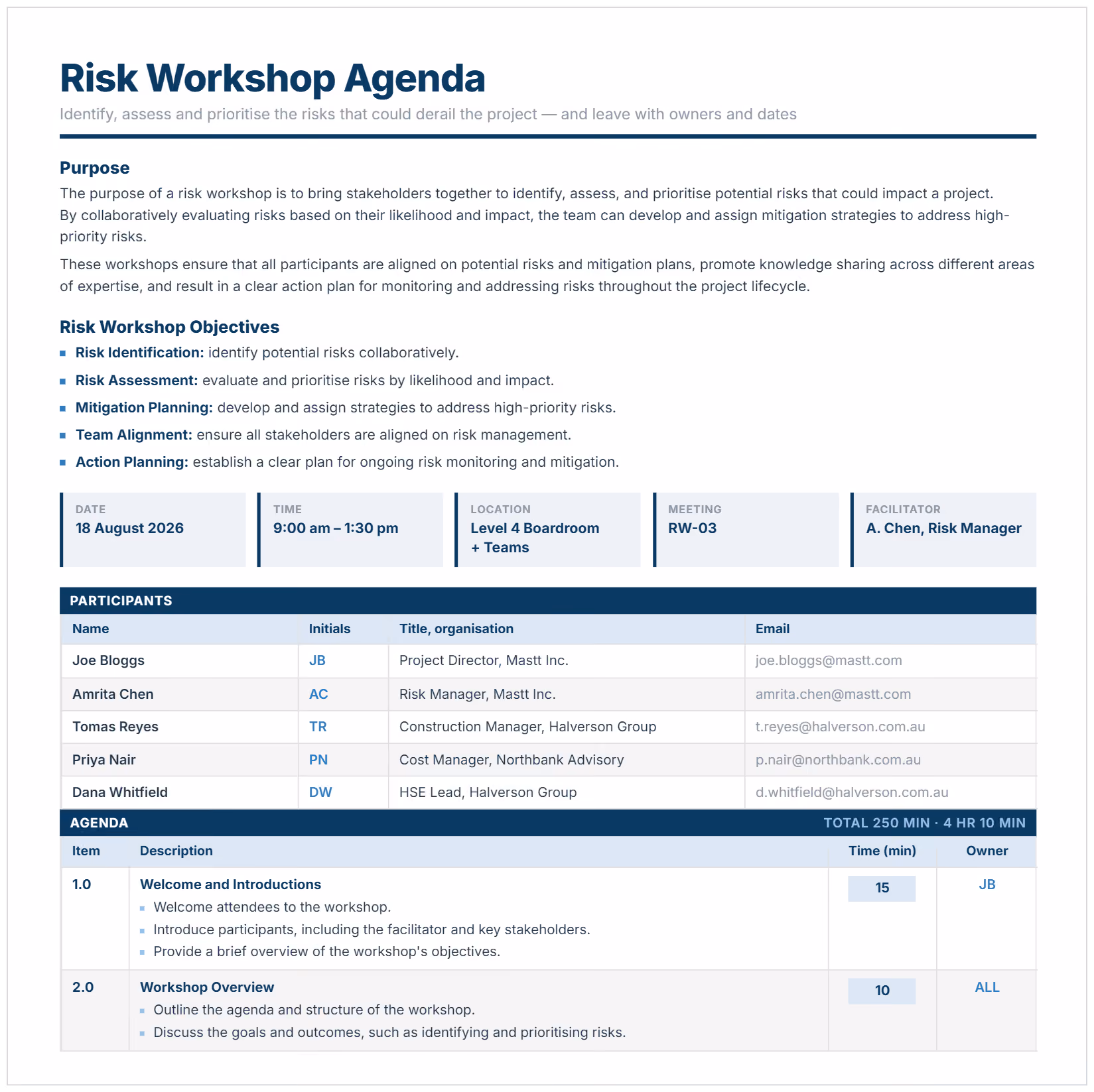 Risk workshop meeting agenda example showing purpose, objectives, meeting details and participant list.