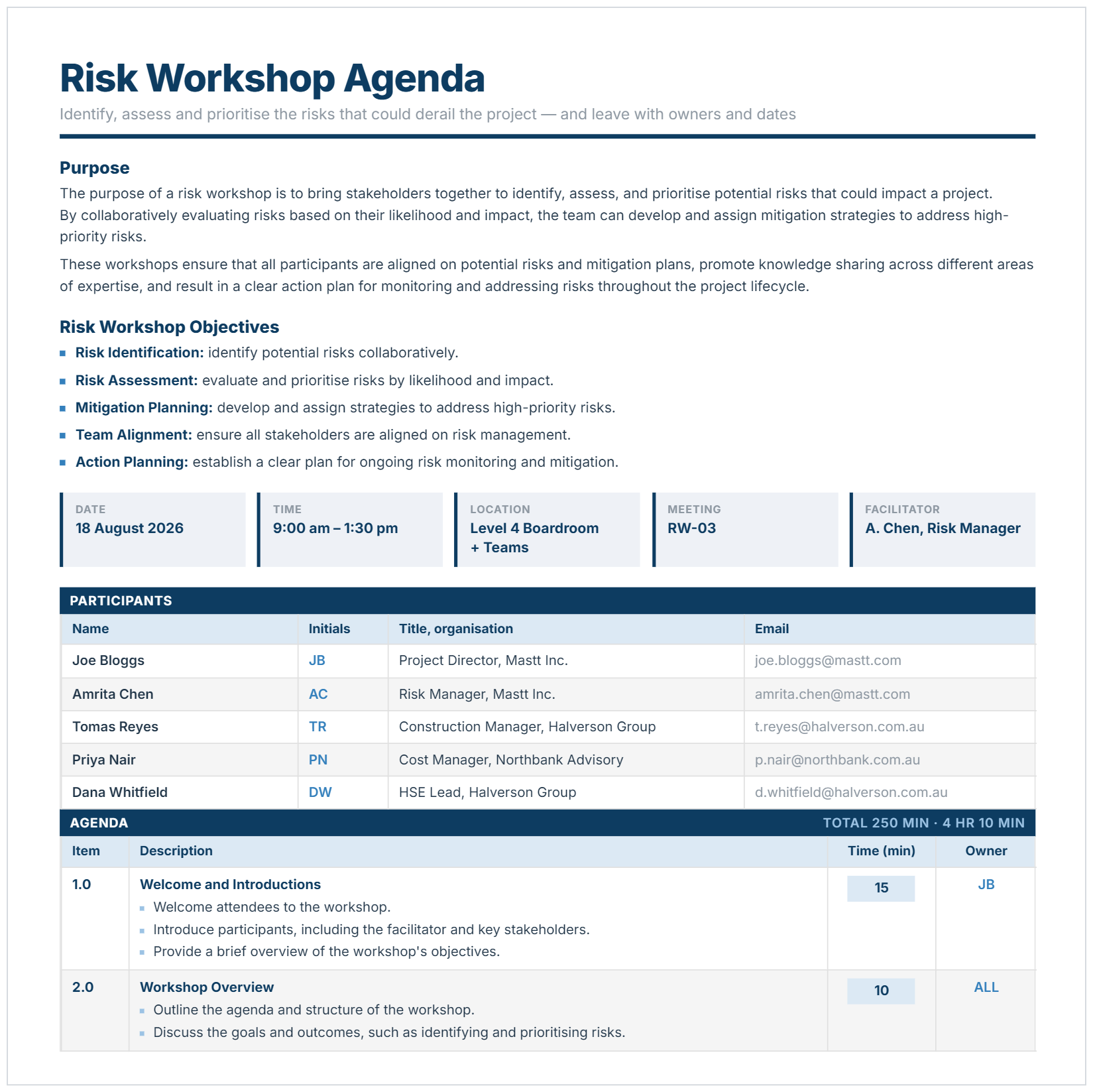 Risk workshop meeting agenda example showing purpose, objectives, meeting details and participant list.