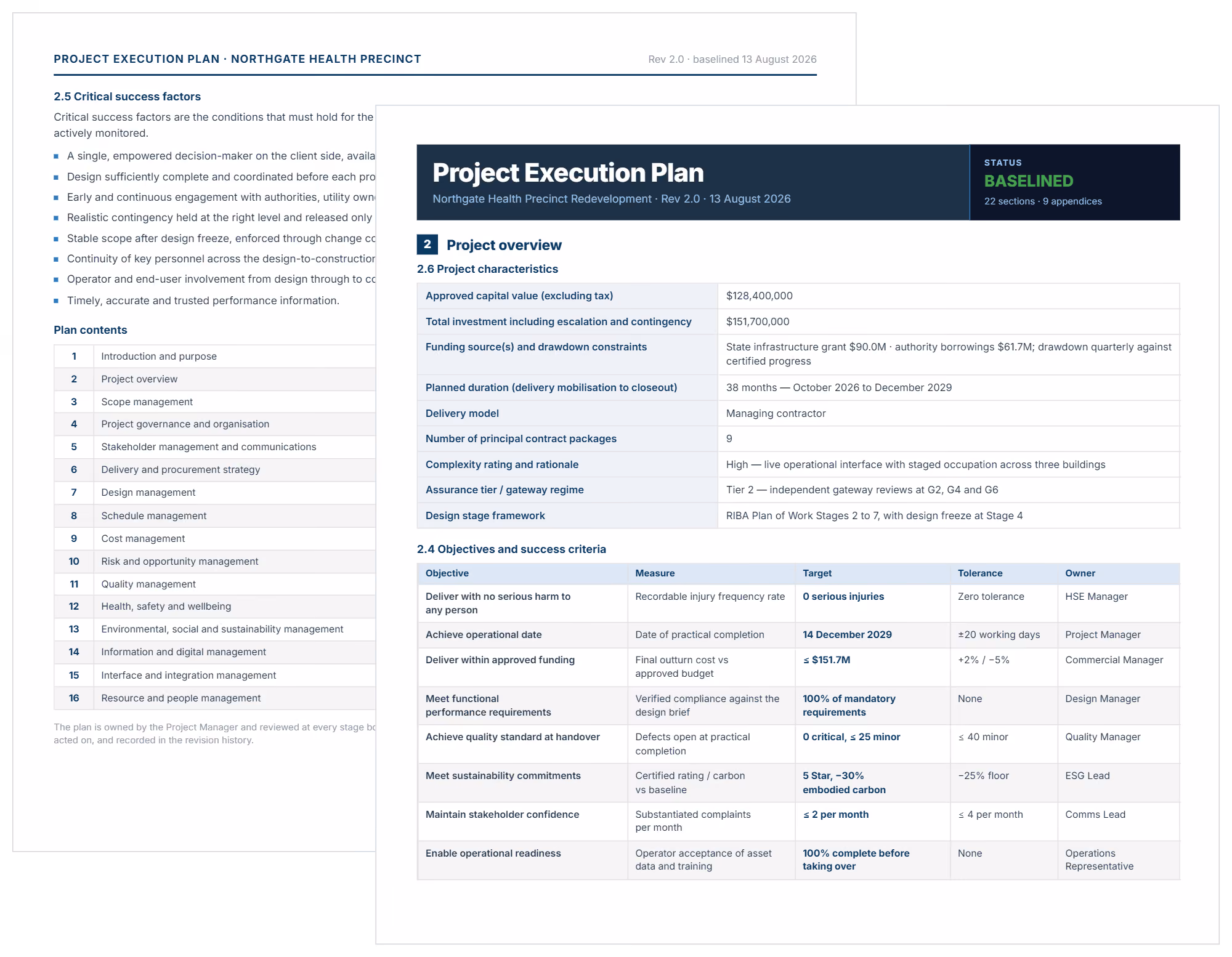 Project execution plan template showing project characteristics, objectives with targets and plan contents.