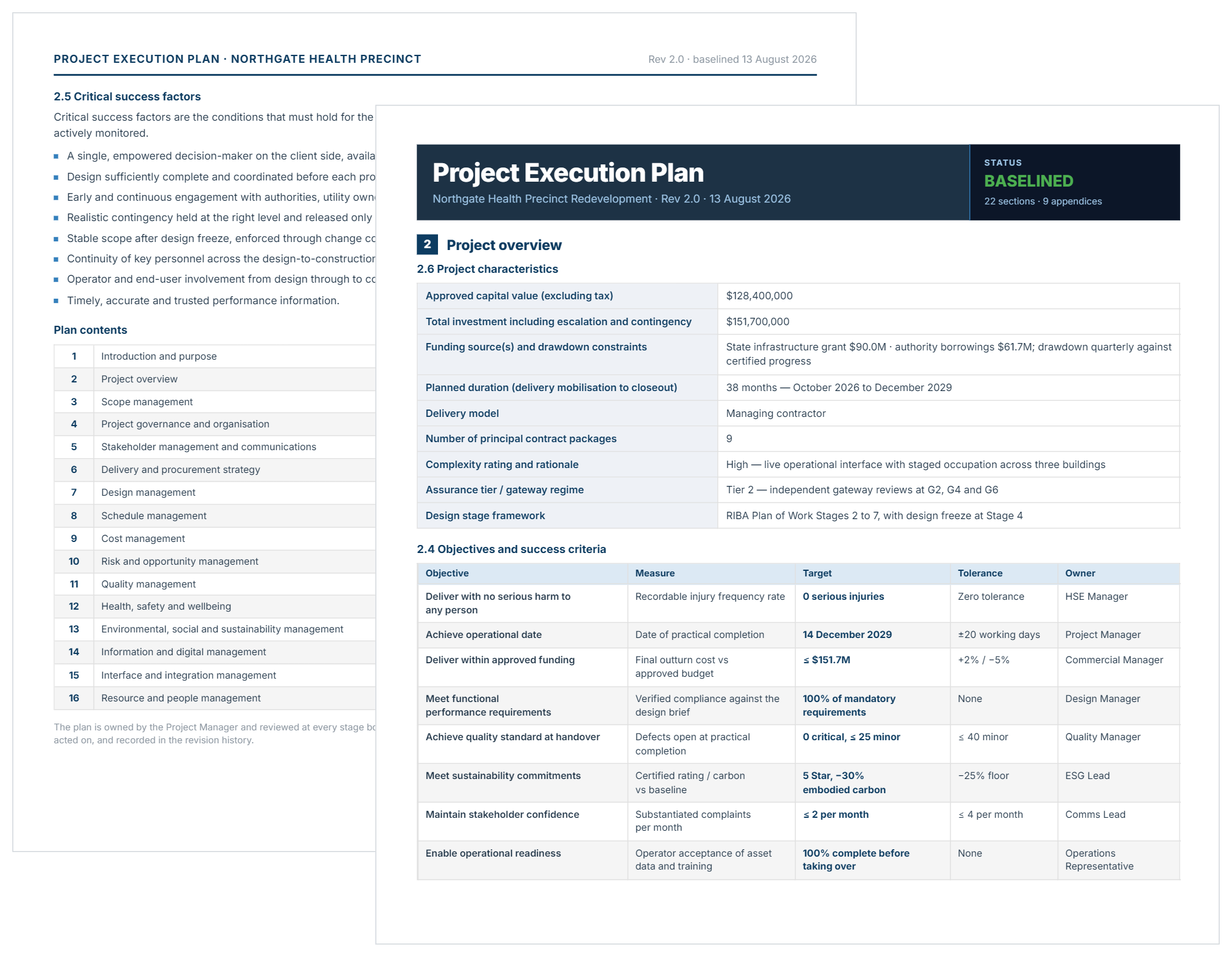 Project execution plan template showing project characteristics, objectives with targets and plan contents.
