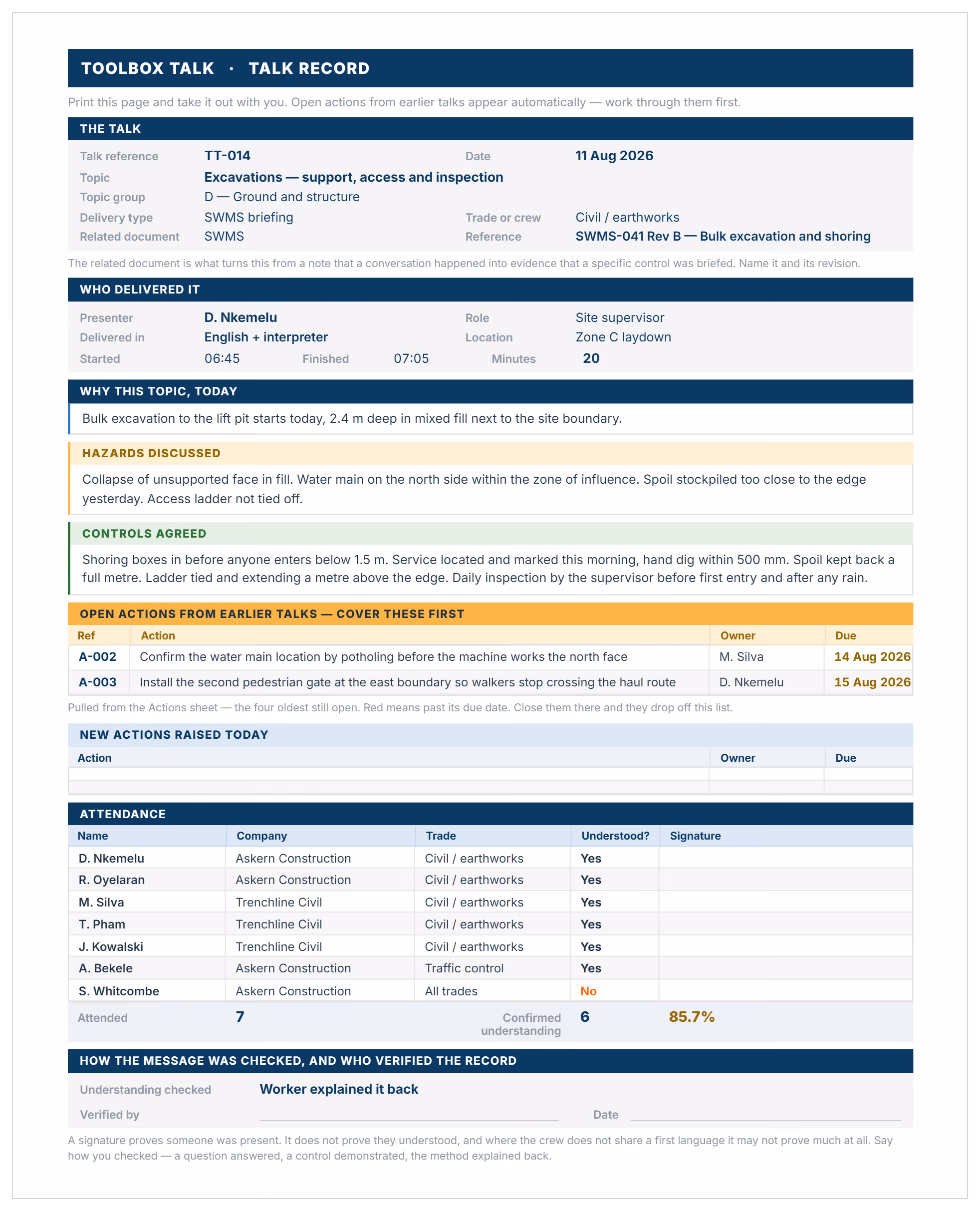 Toolbox talk record template with hazards, controls agreed, open actions and attendance signatures.