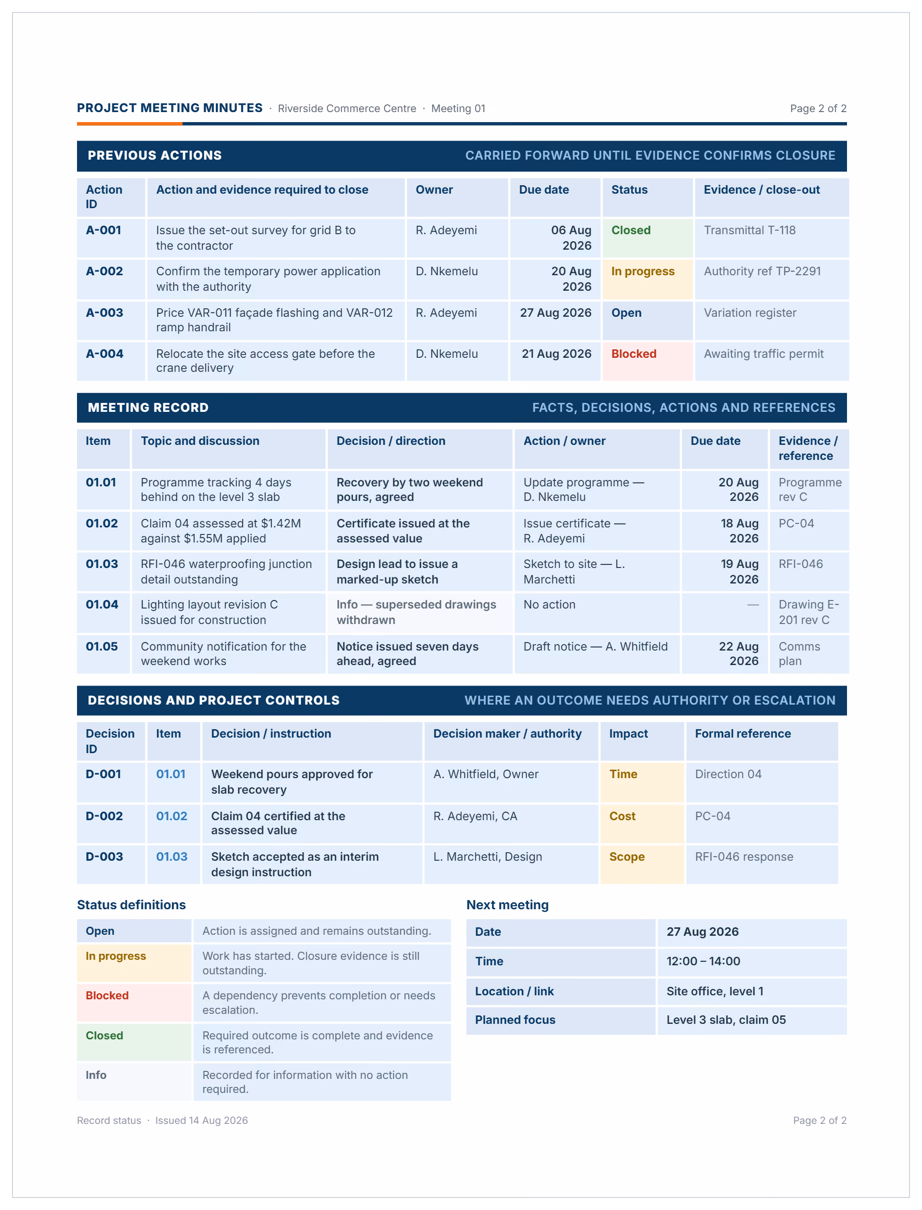 Project management meeting minutes example showing previous actions, meeting record and decision register.