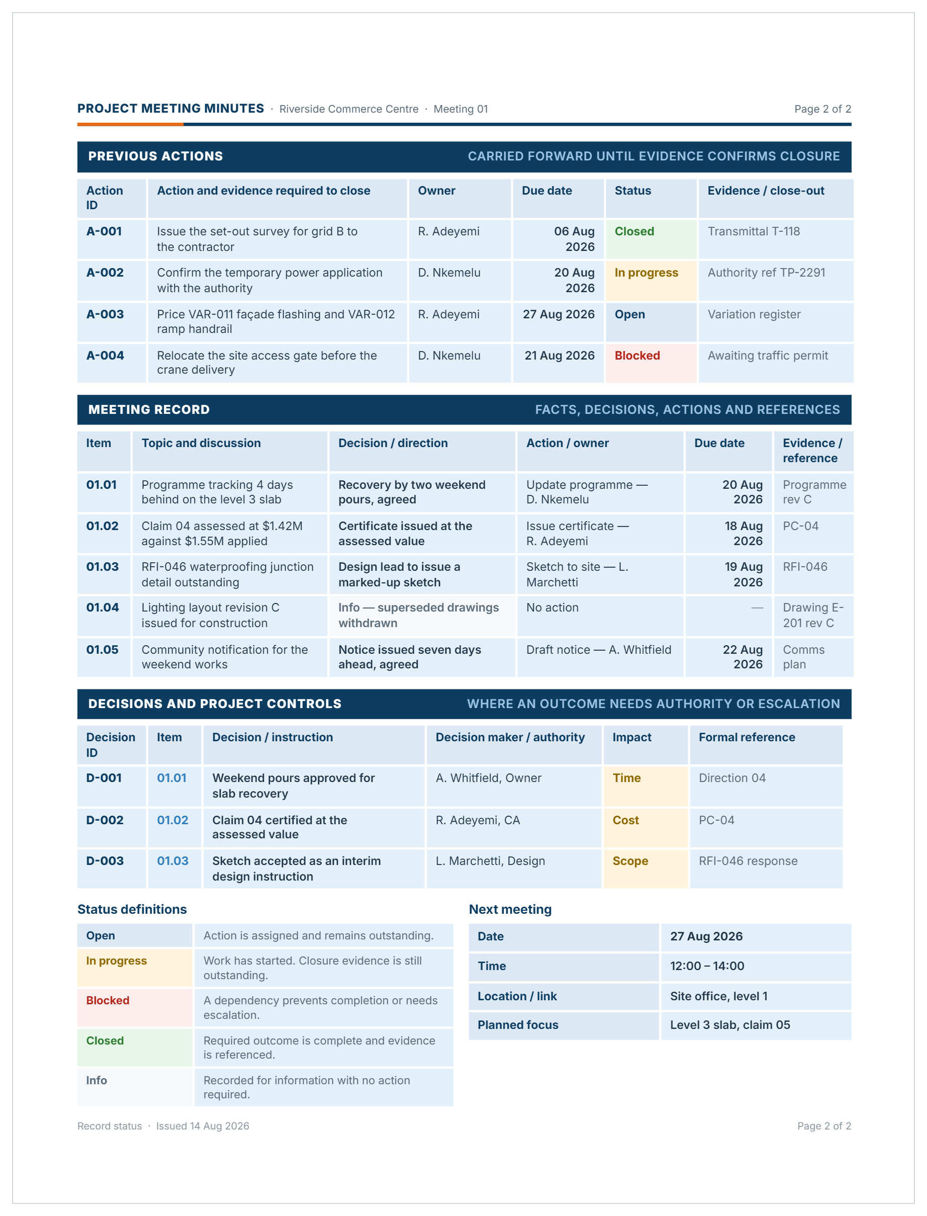Project management meeting minutes example showing previous actions, meeting record and decision register.