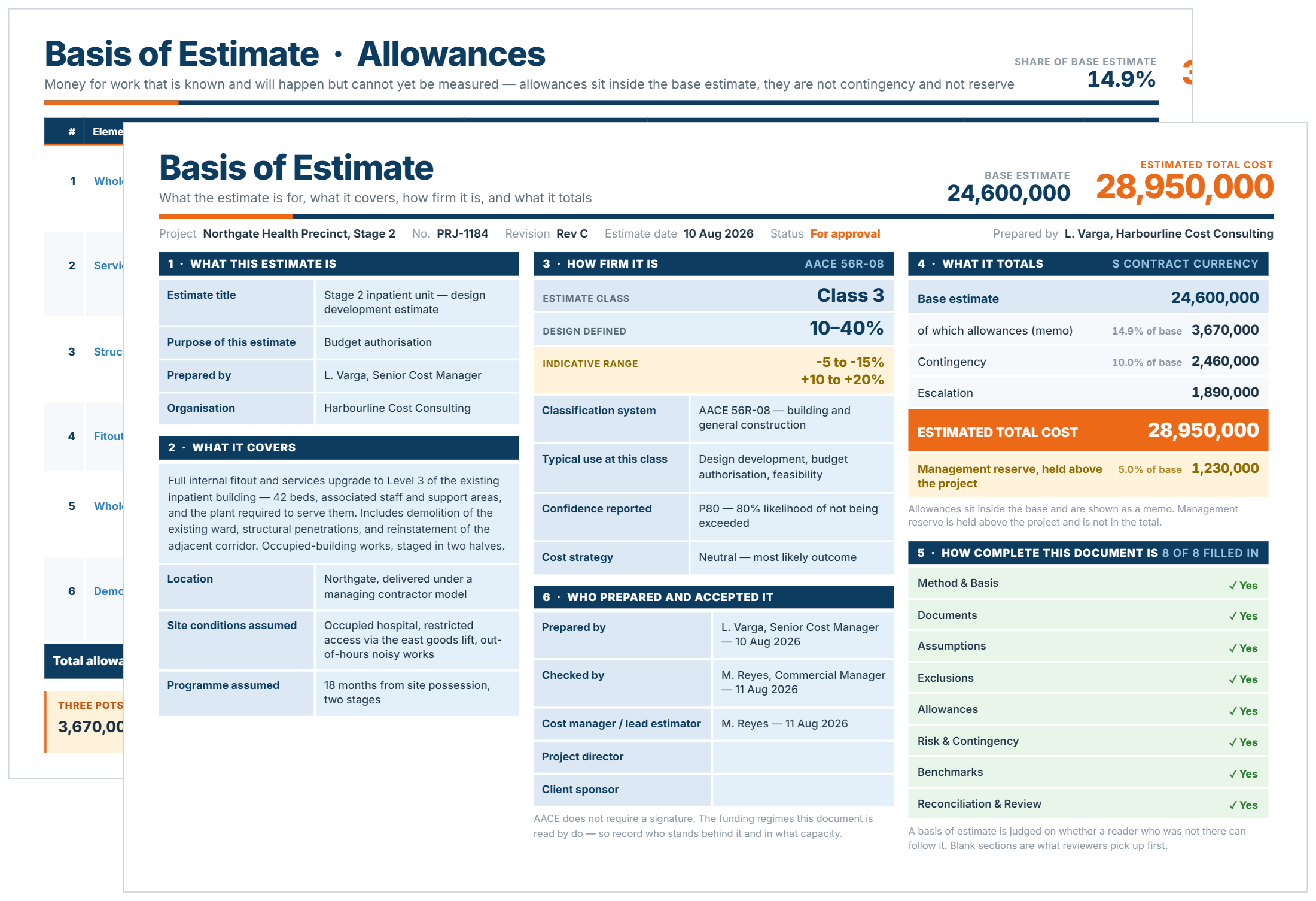 Basis of estimate template showing estimate summary, AACE class, cost totals and allowances register.
