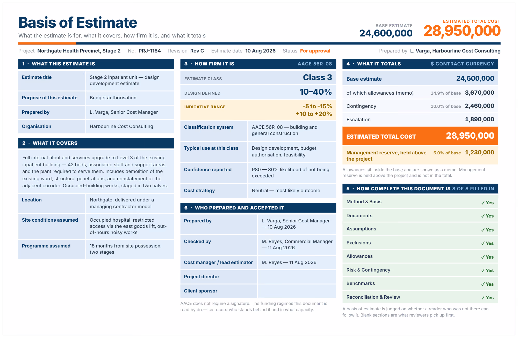 BOE template example showing scope, estimate class, confidence level and total cost.
