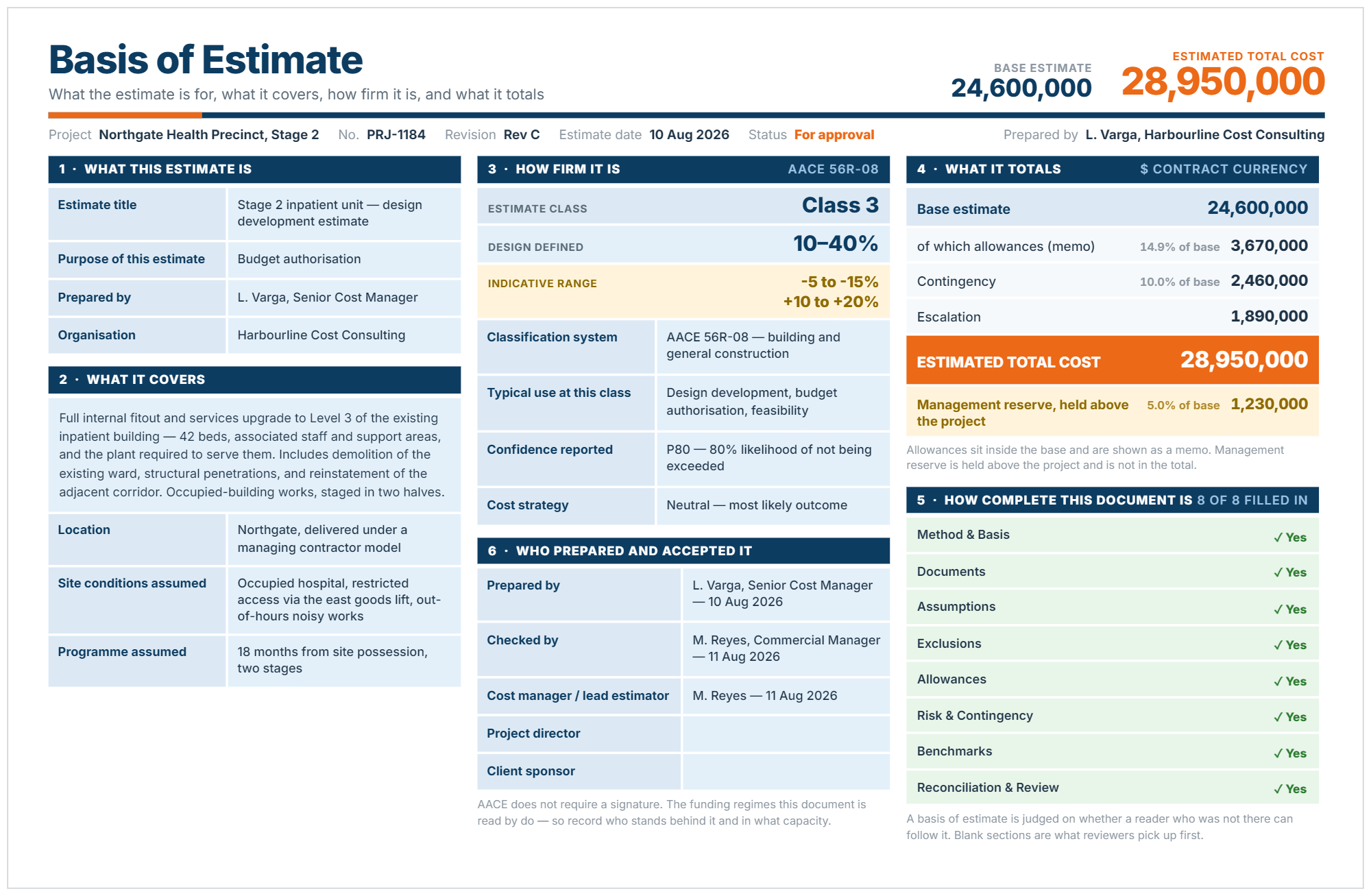 BOE template example showing scope, estimate class, confidence level and total cost.