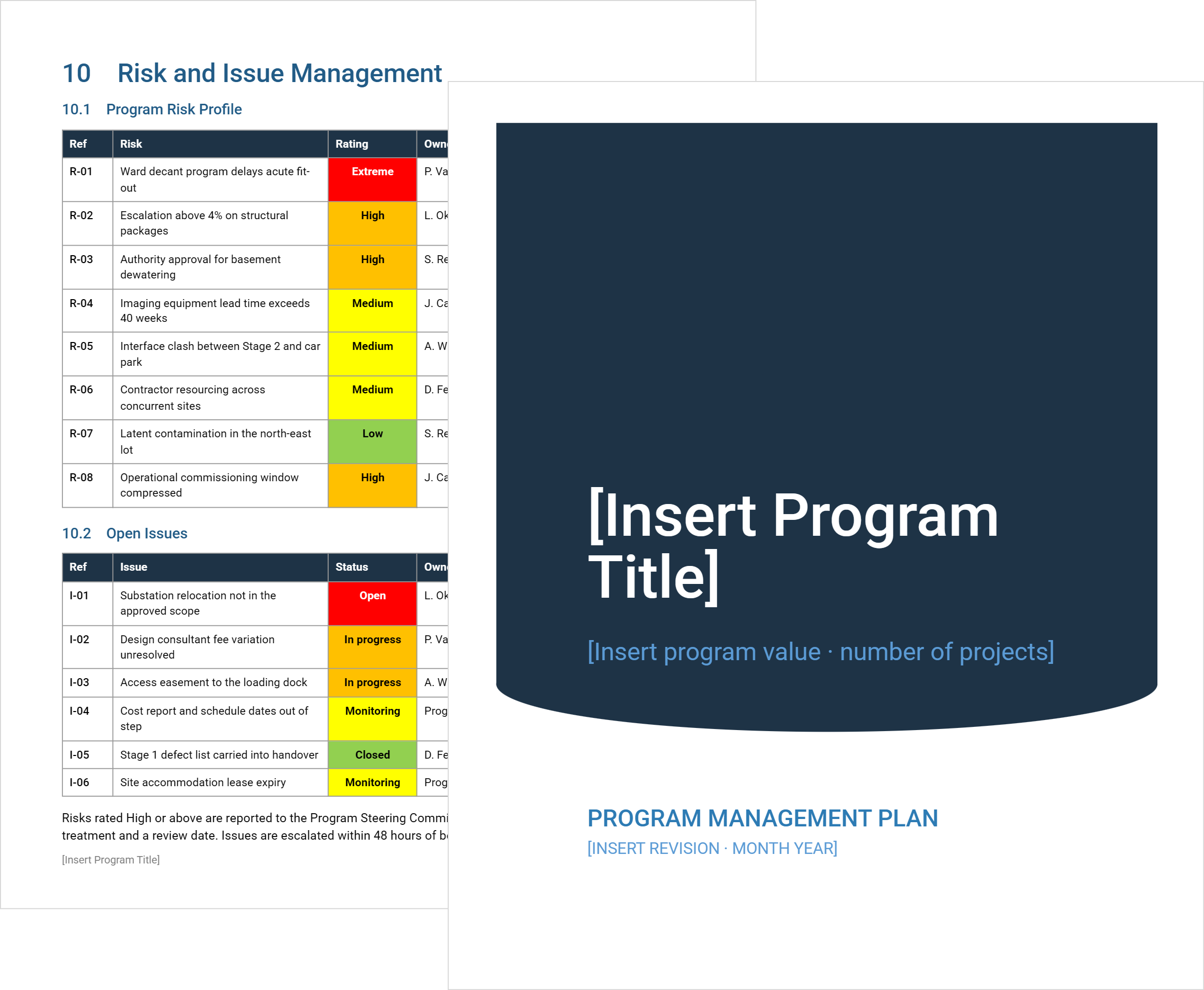 Program Management Plan Template