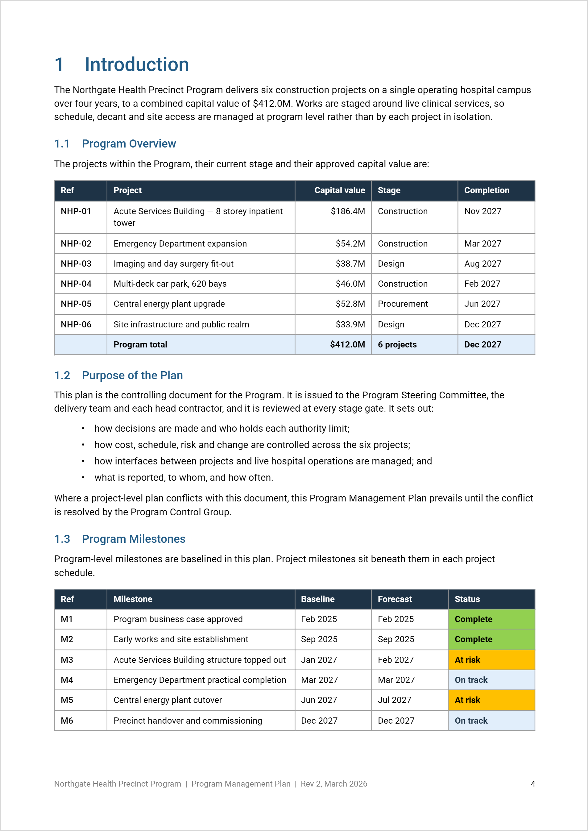 Construction program management plan example showing project list, capital values, stages and milestone status.