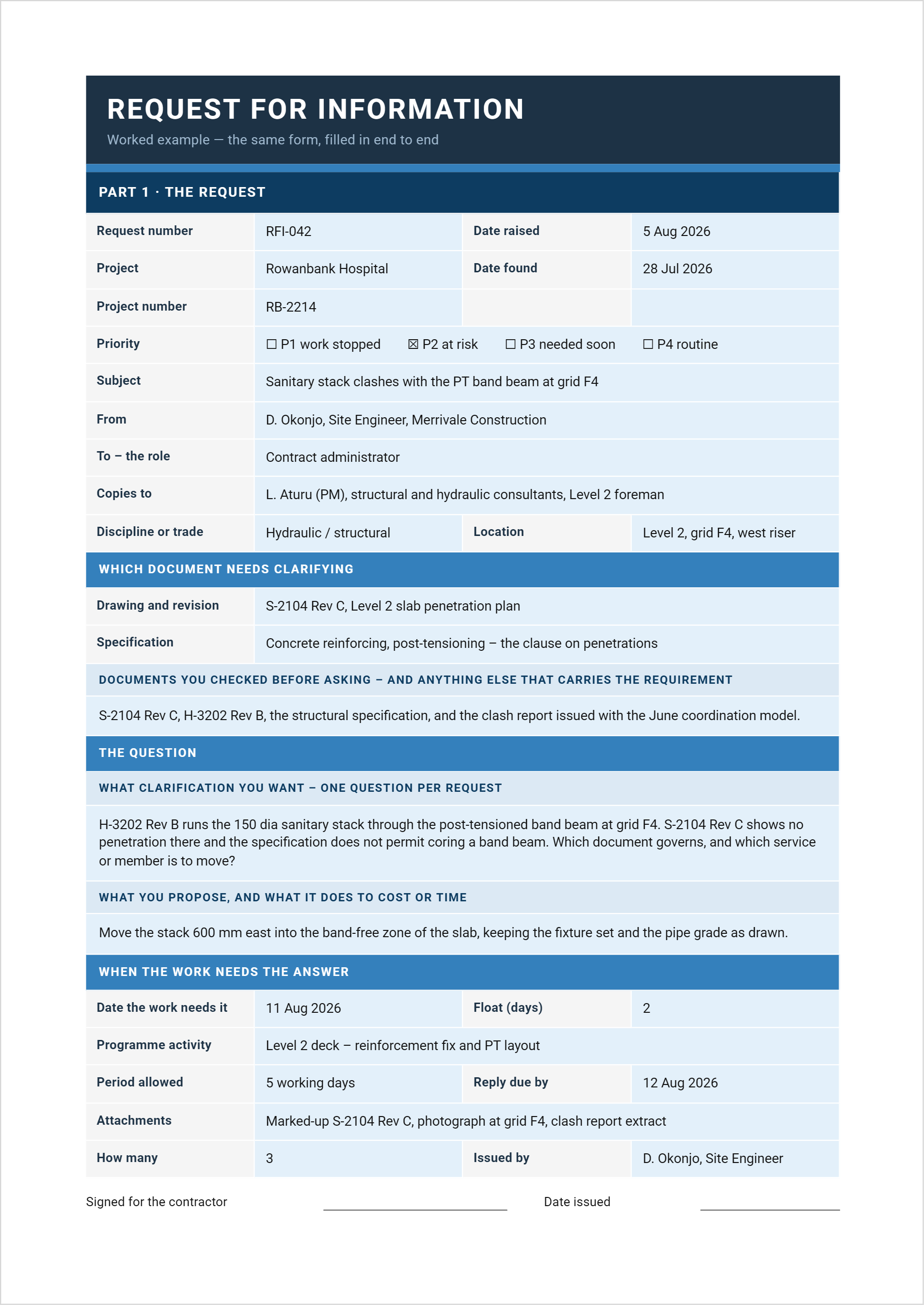 RFI template worked example showing request number, priority, drawing reference, question and reply due date.