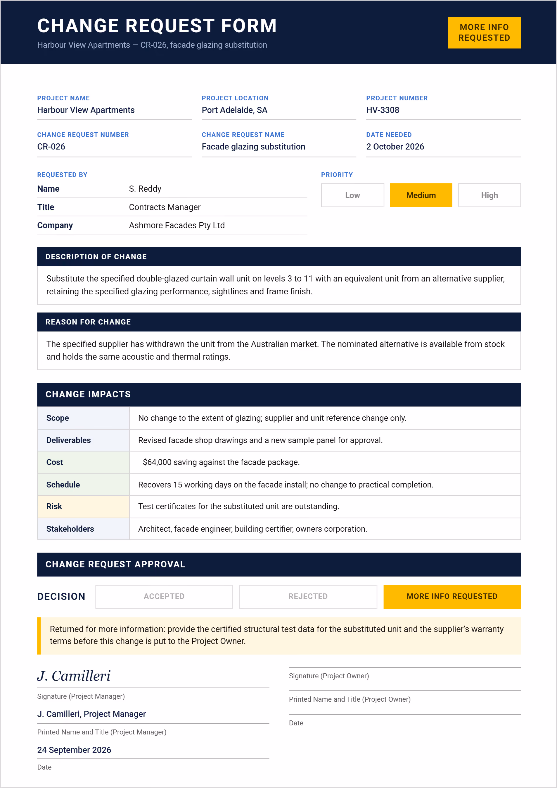 Change request form example with facade glazing substitution, cost saving, schedule recovery and approval decision.