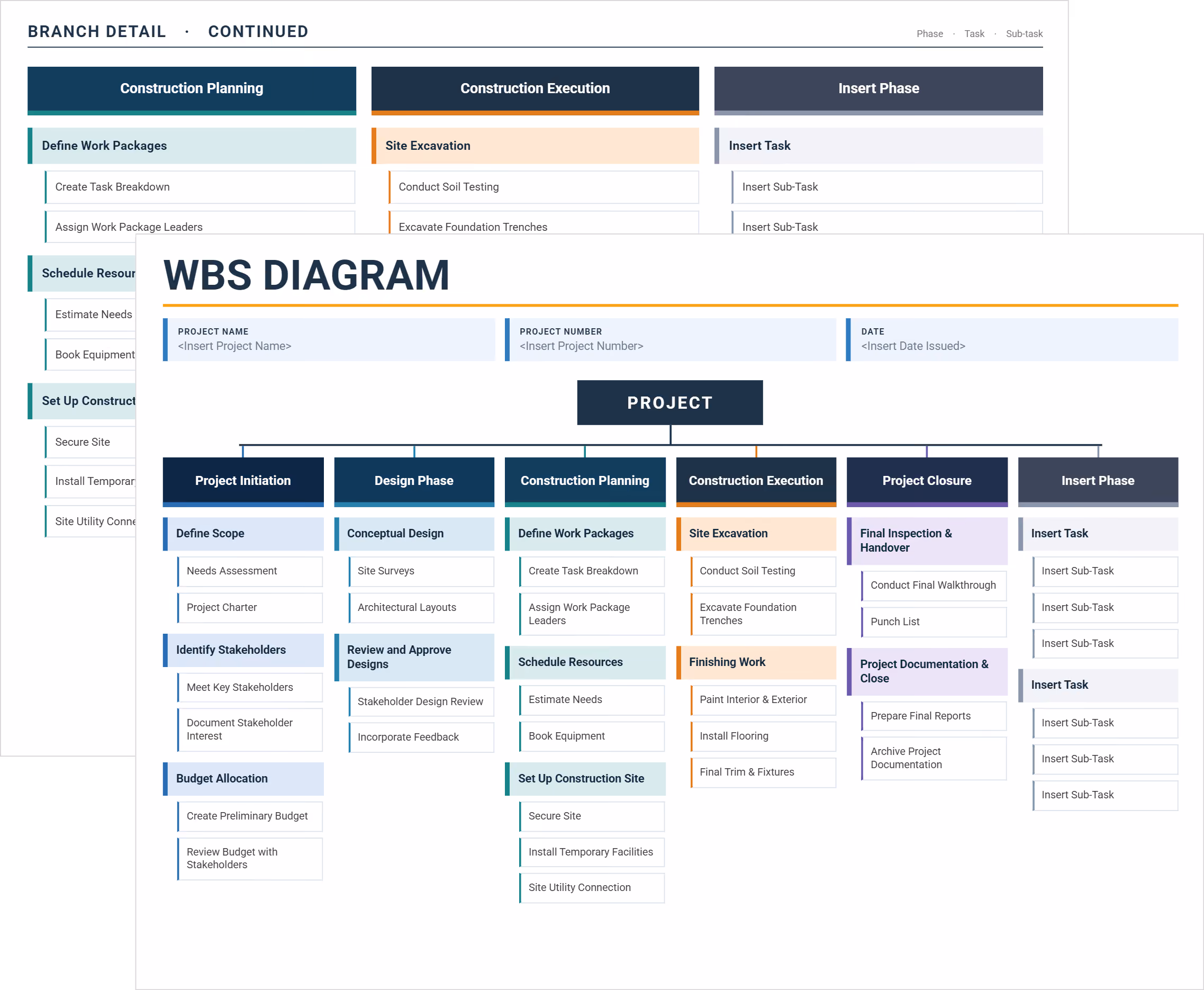 WBS diagram template with color-coded project phases branching into tasks and sub-tasks.