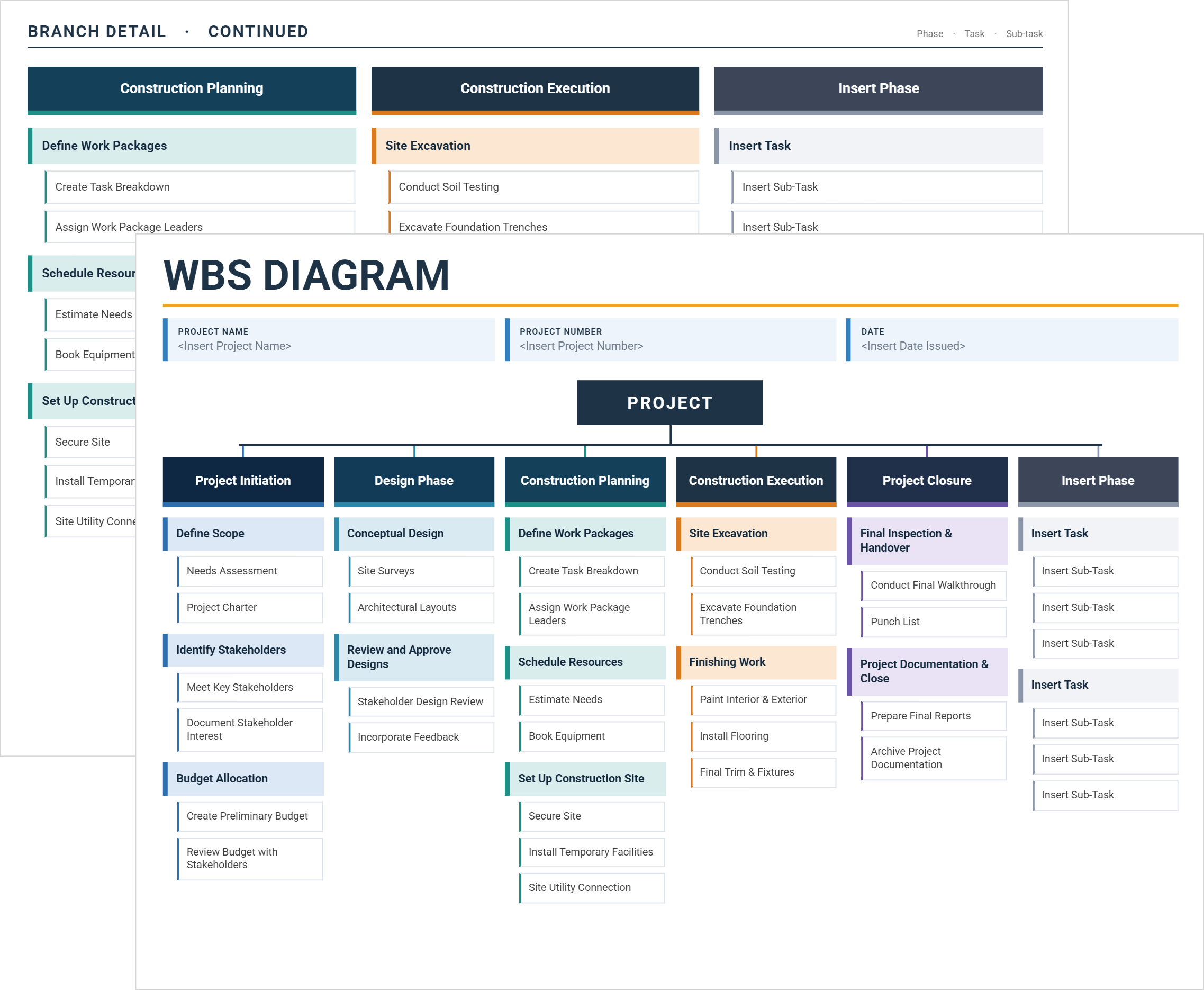 WBS diagram template with color-coded project phases branching into tasks and sub-tasks.