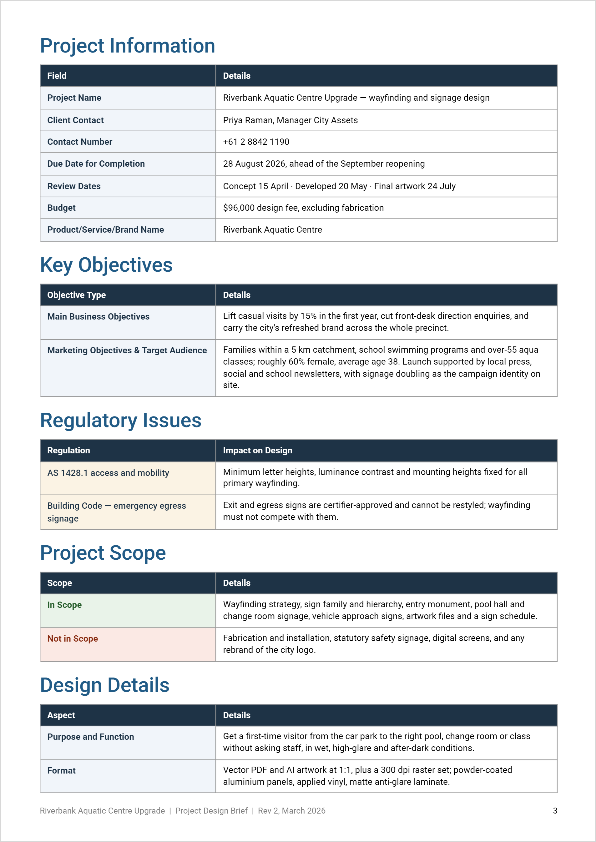 Project design brief example with information, objectives, regulatory issues, scope and design details filled in.