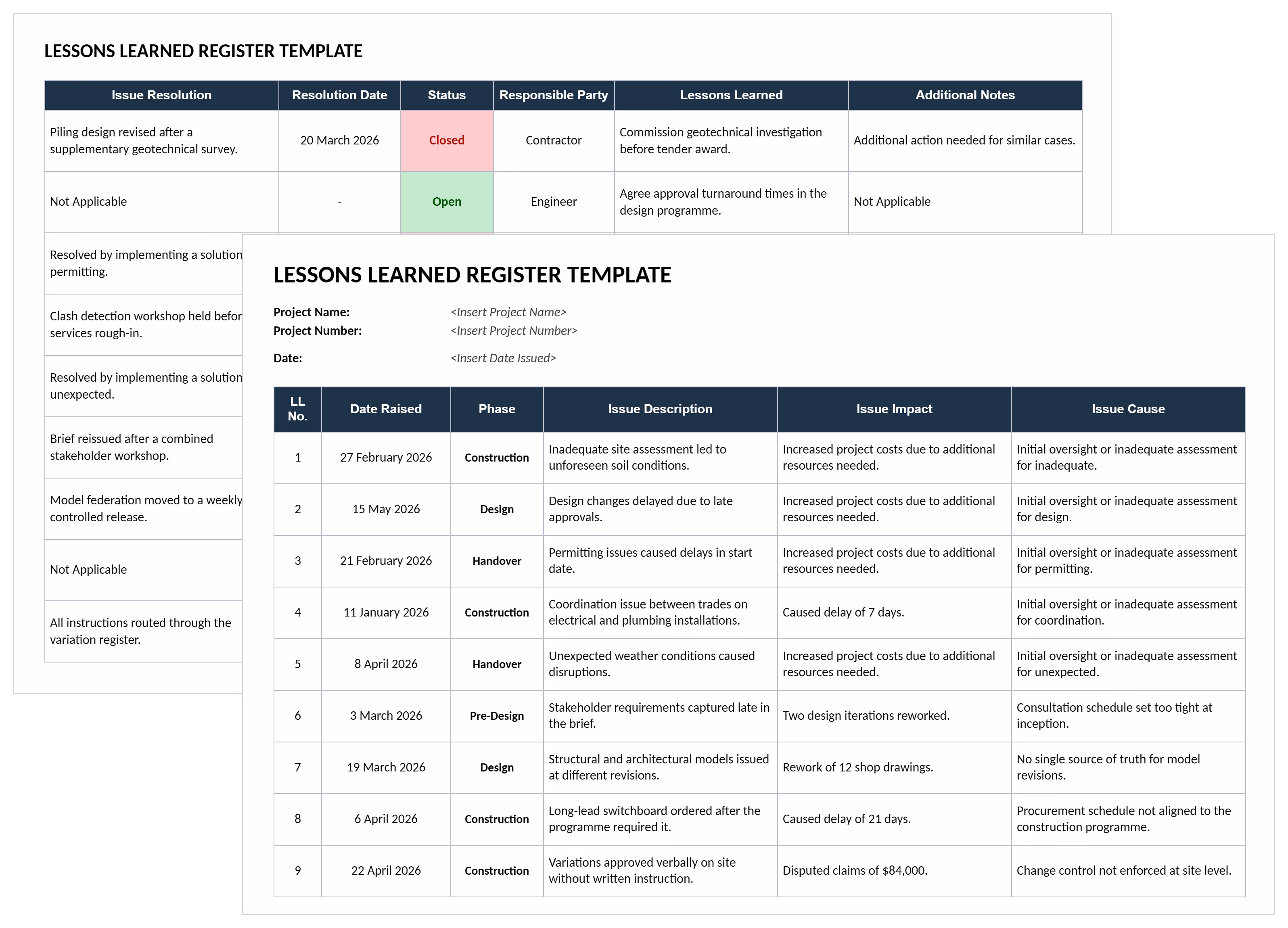Lessons learned register template for project managementshowing project issues, causes, resolutions and status color coding across construction phases.