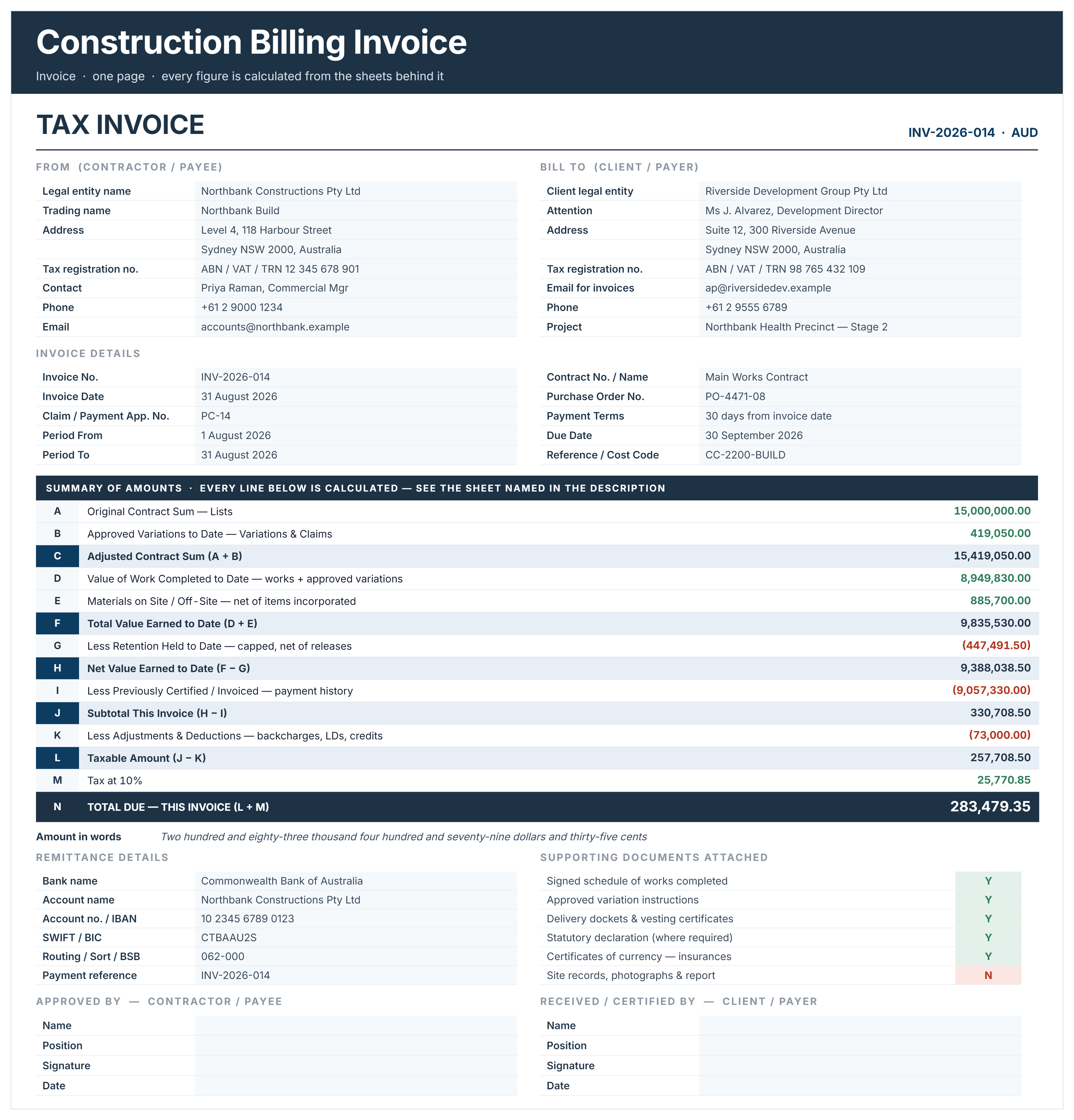 Construction billing invoice example with contract sum, variations, retention, previously invoiced and total due.