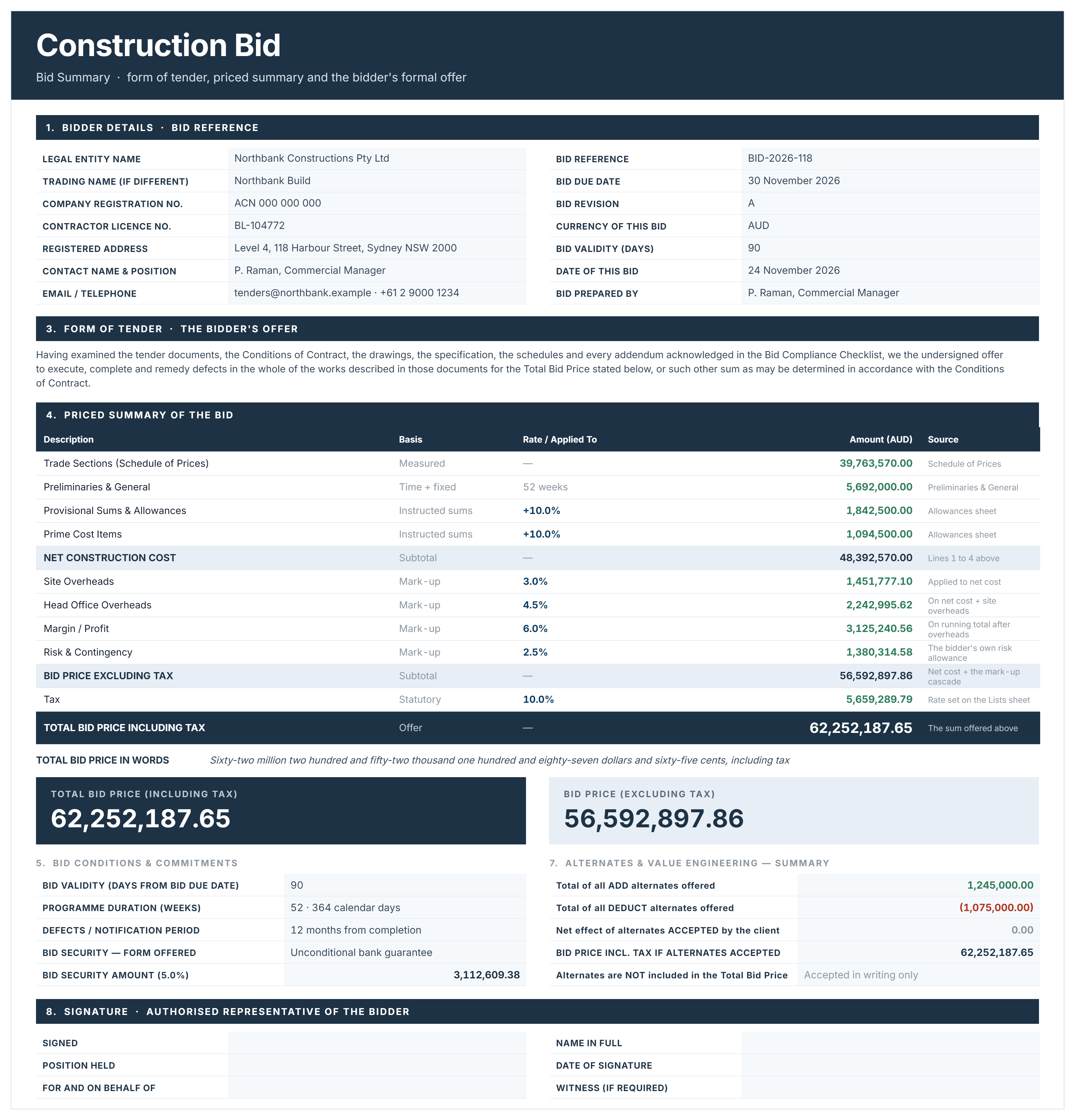 Construction bid template example with trade sections, preliminaries, mark-up cascade, tax and total bid price.