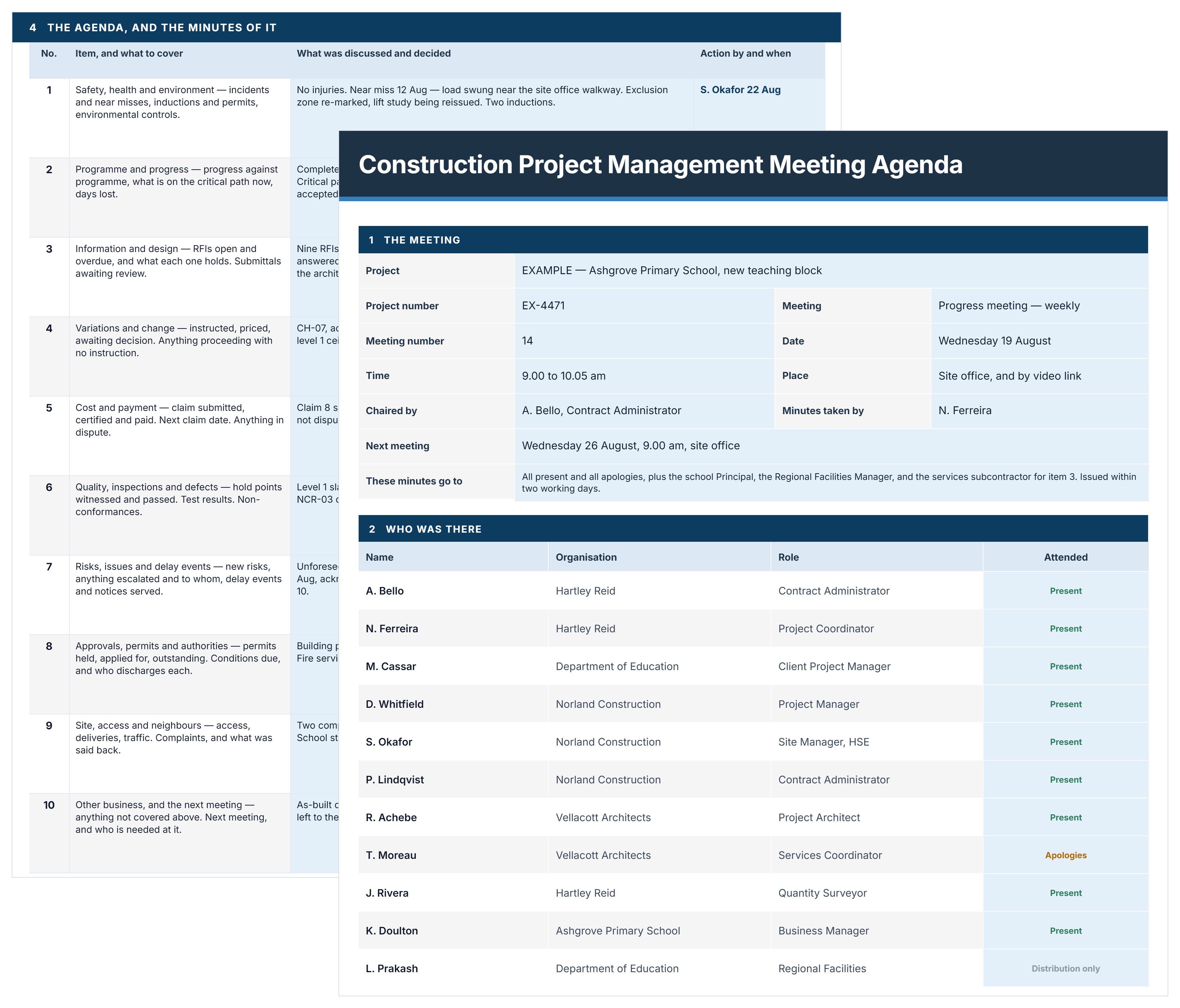Project Management Meeting Agenda Template