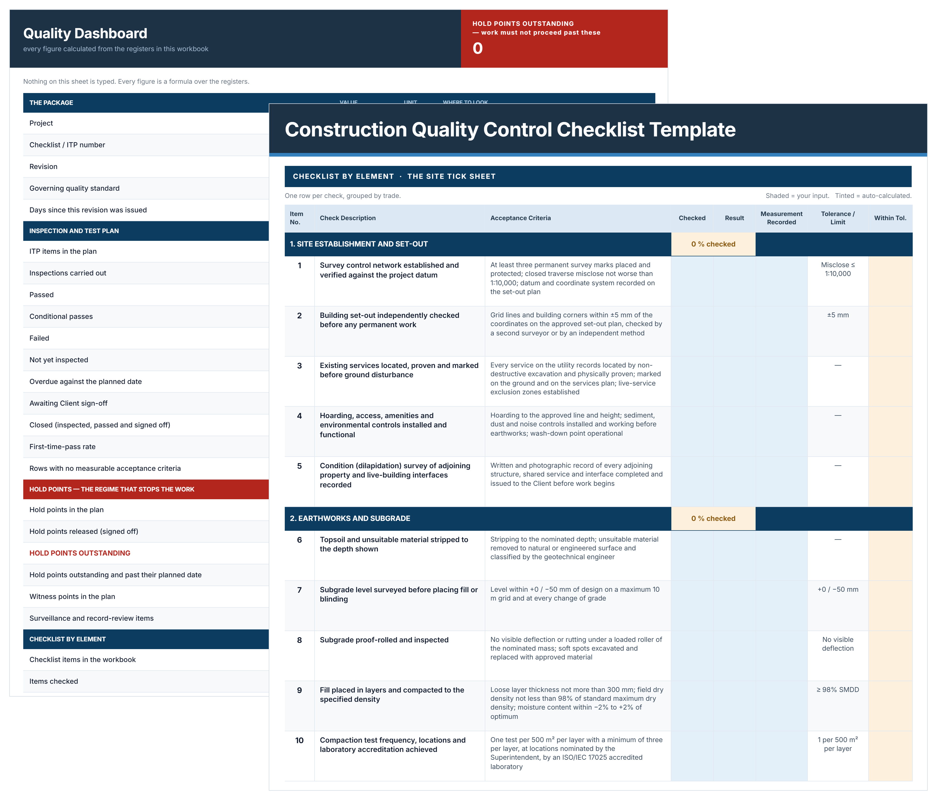 Construction Quality Control Checklist Template