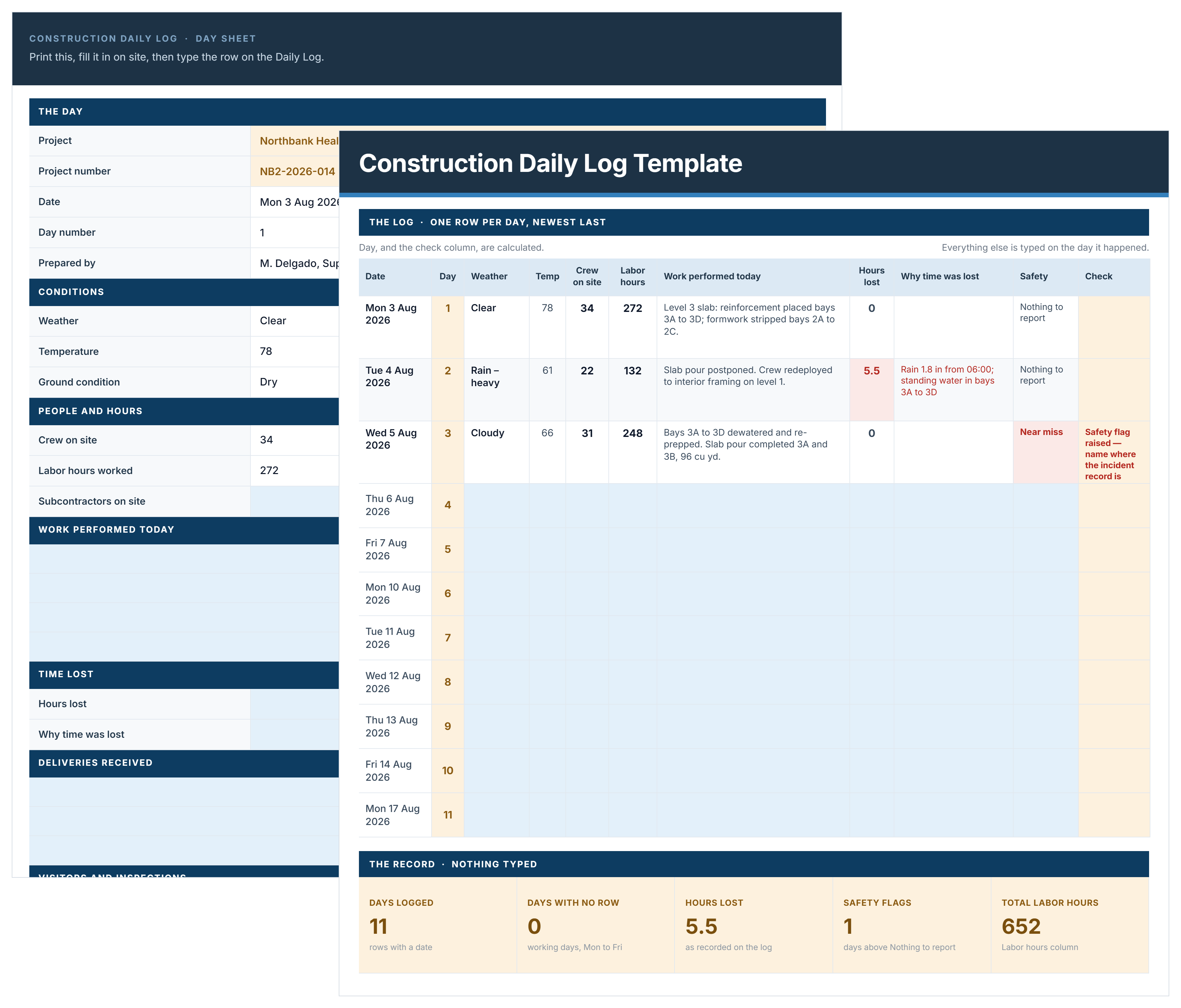 Construction daily log template showing dated log rows with weather, crew, labor hours and lost time beside a printable day sheet.