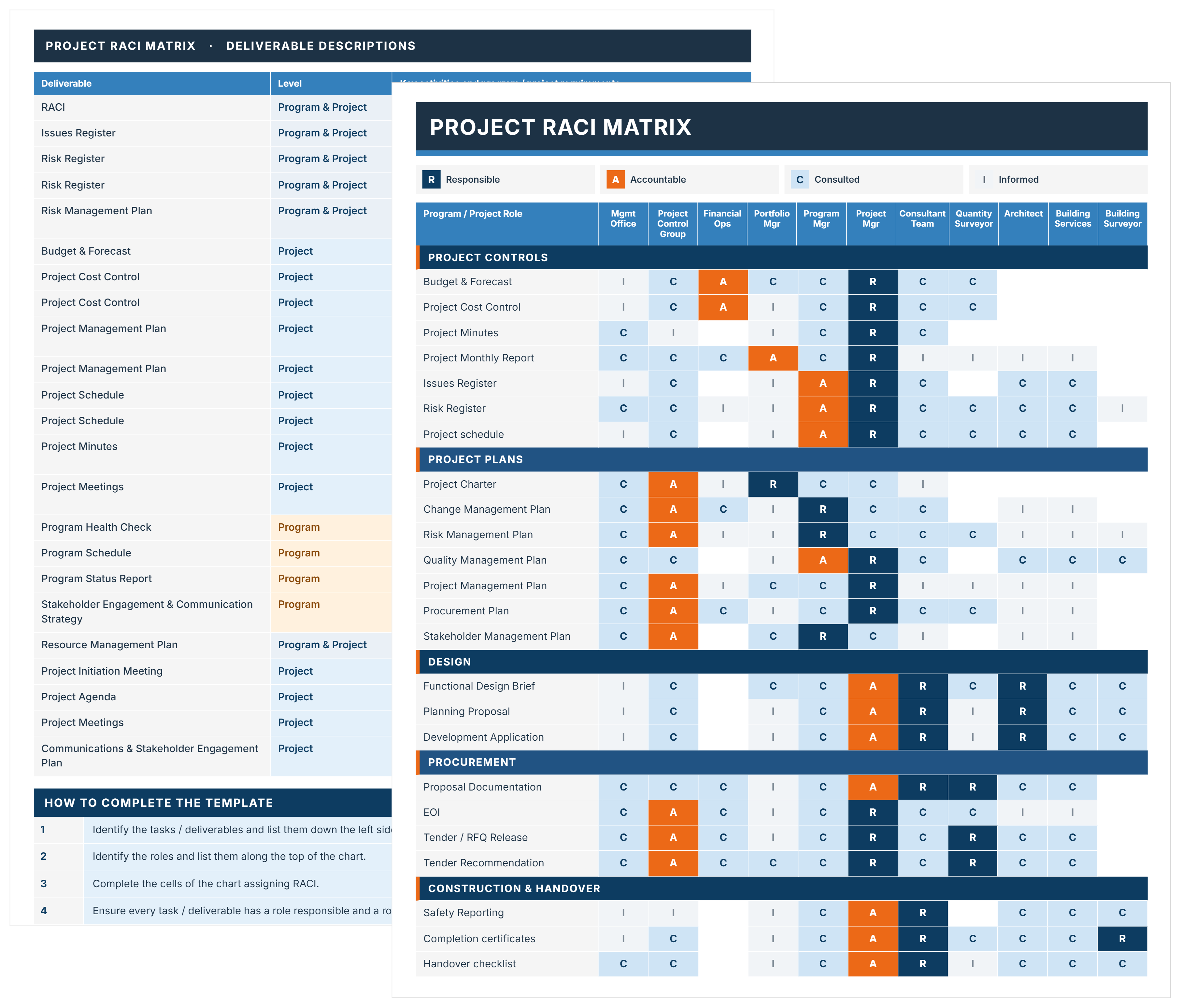 RACI Matrix Template