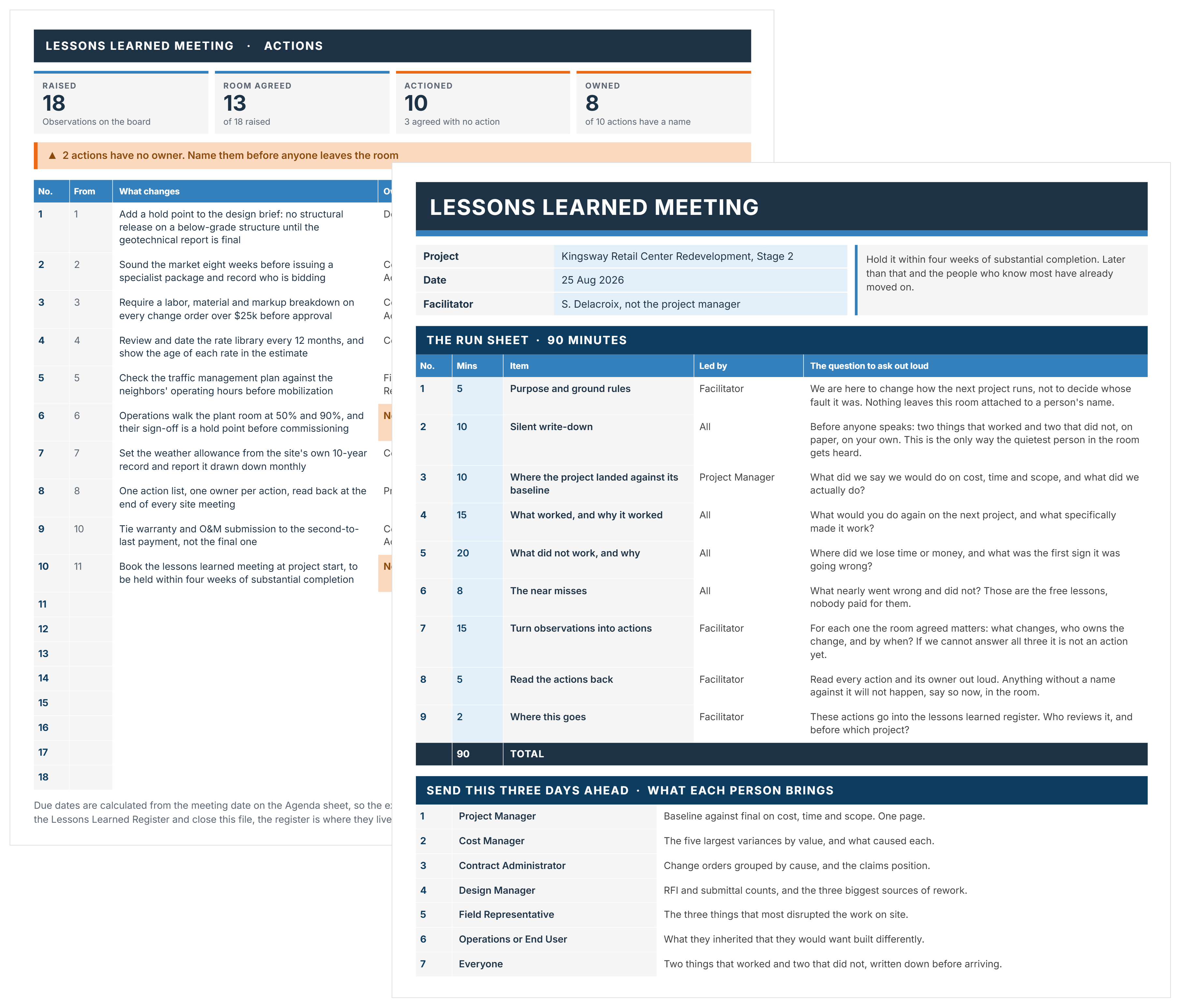Lessons Learned Meeting and Agenda Template