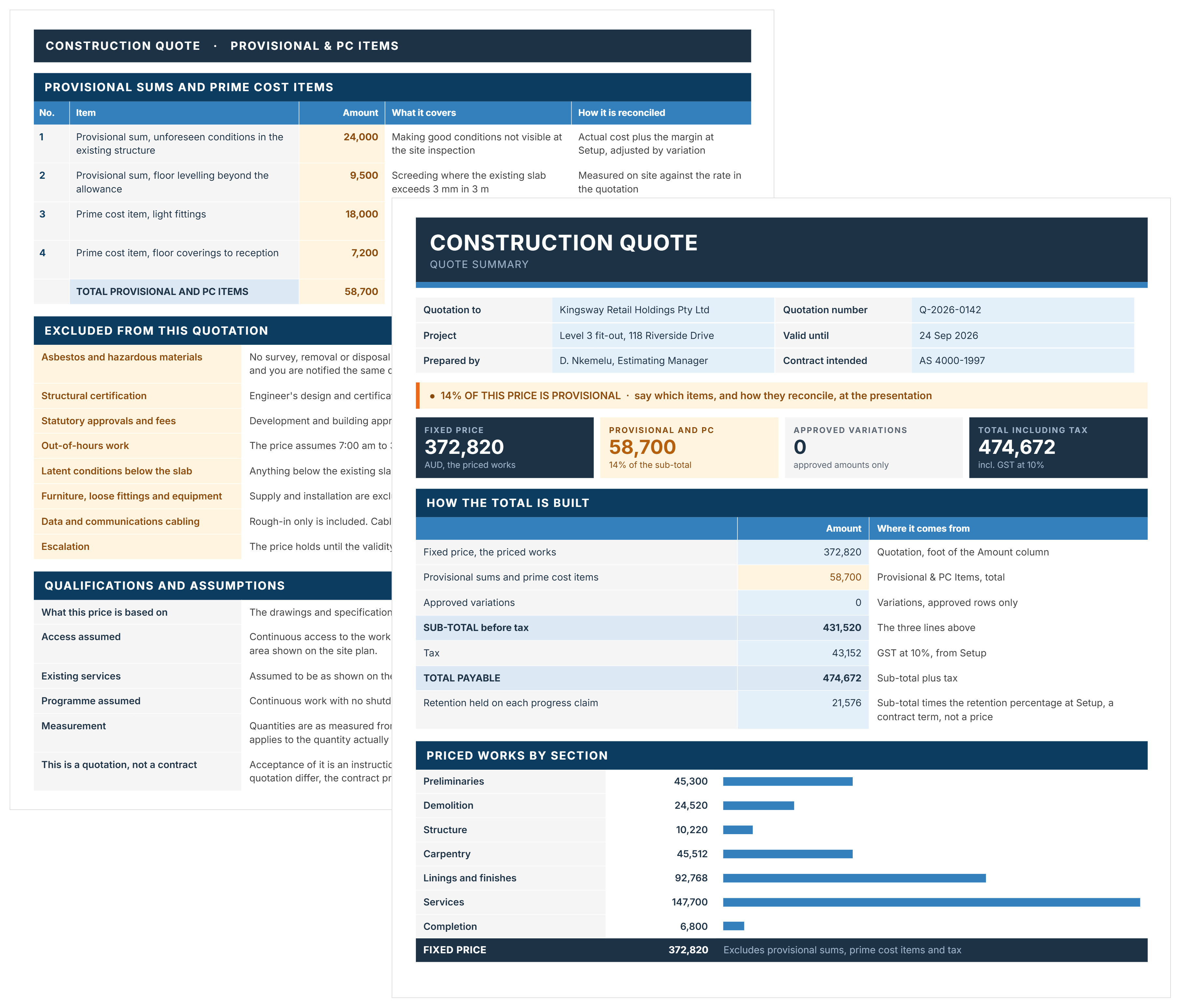Construction Quote Template