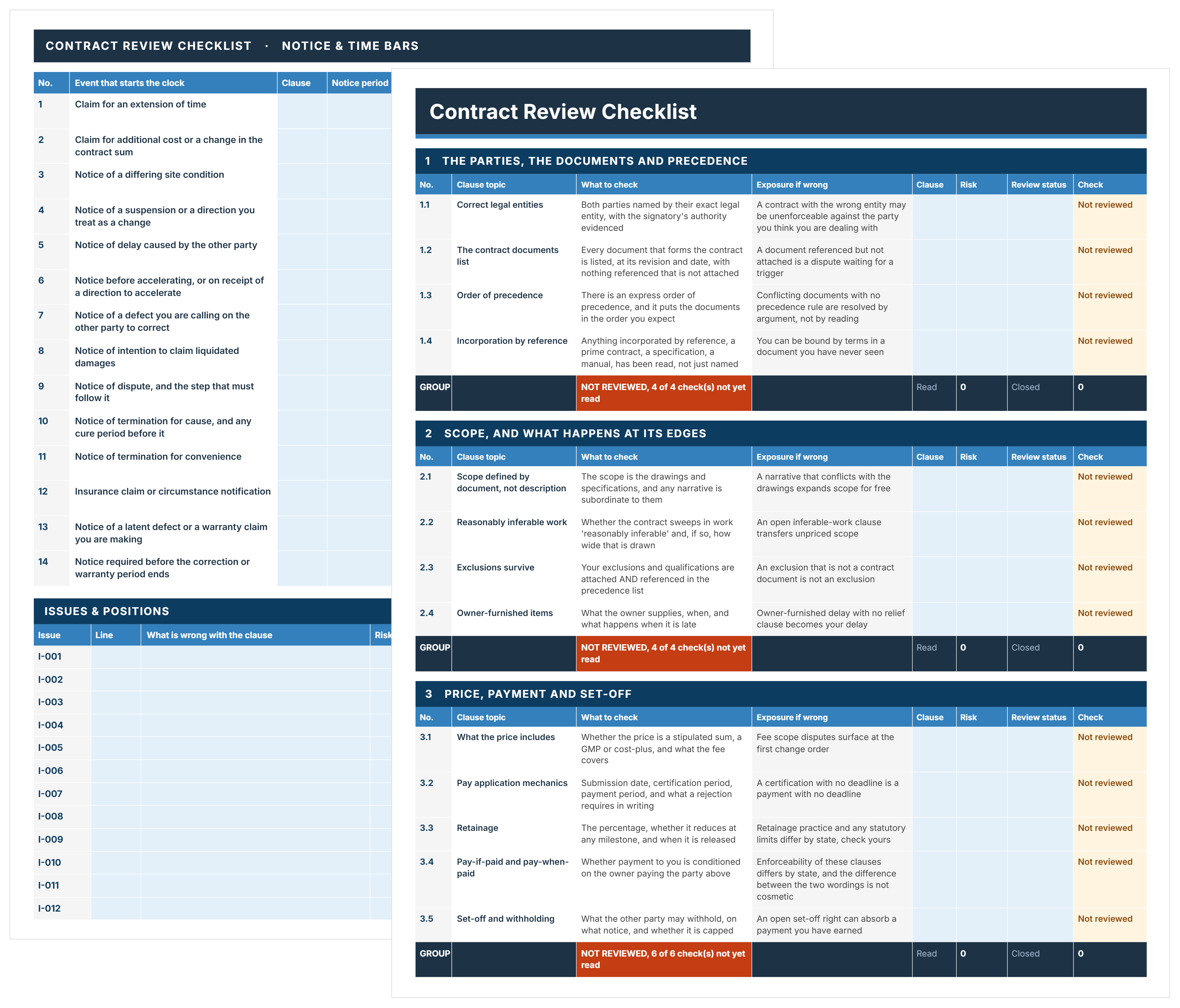 Contract Review Checklist