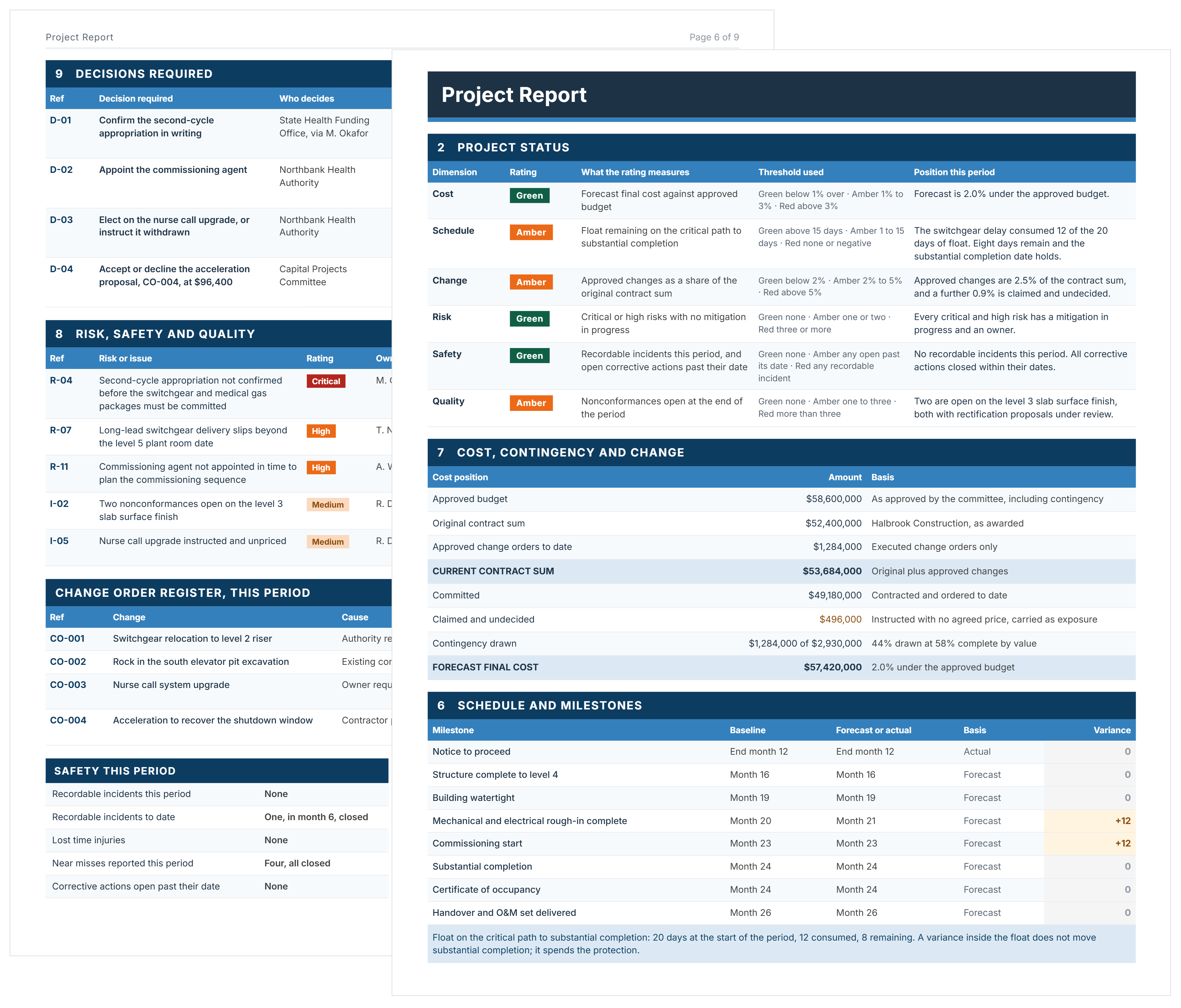 Project Report Template