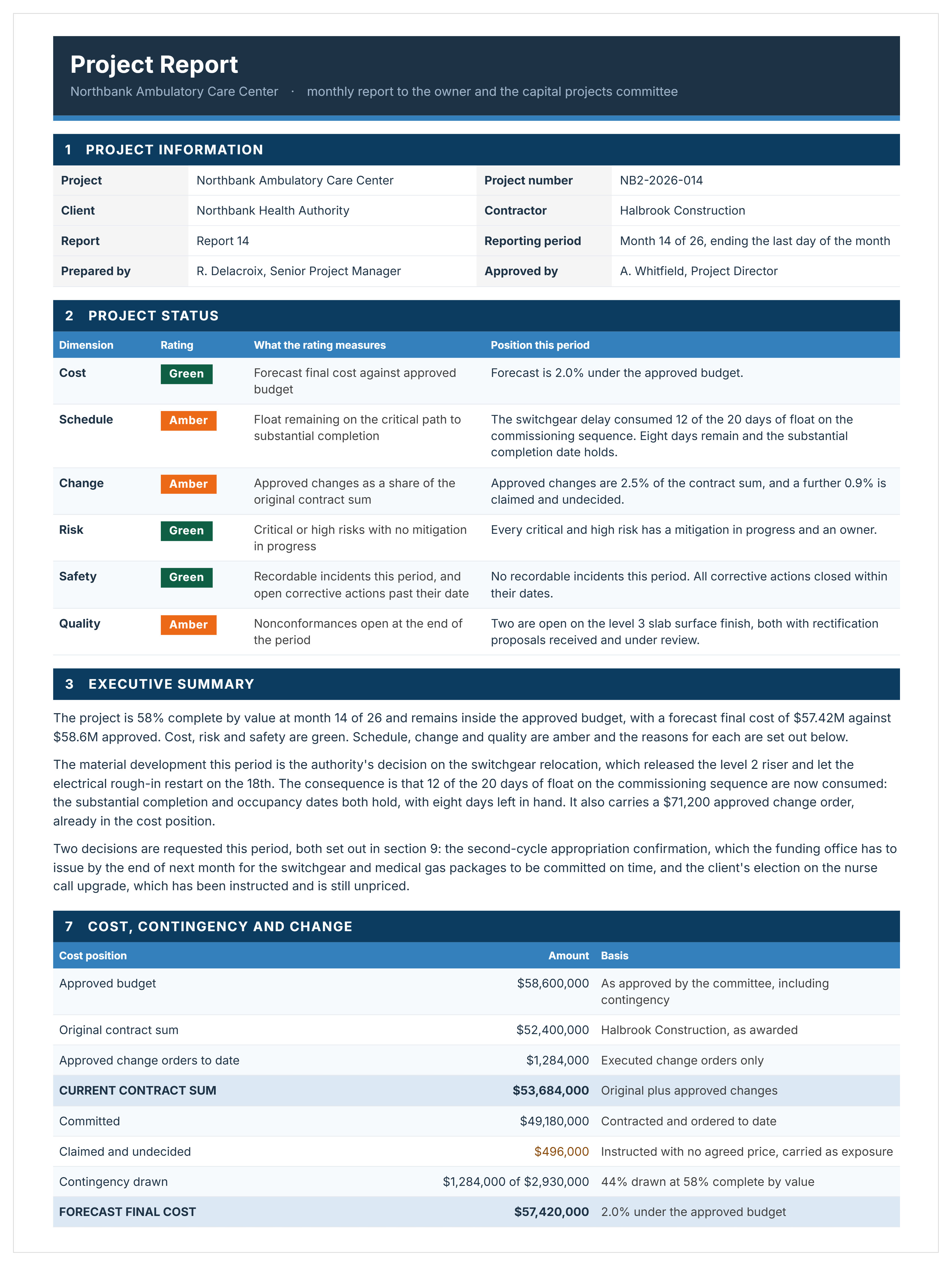 Completed project report first page with status ratings, format, executive summary and cost position for a healthcare construction project.