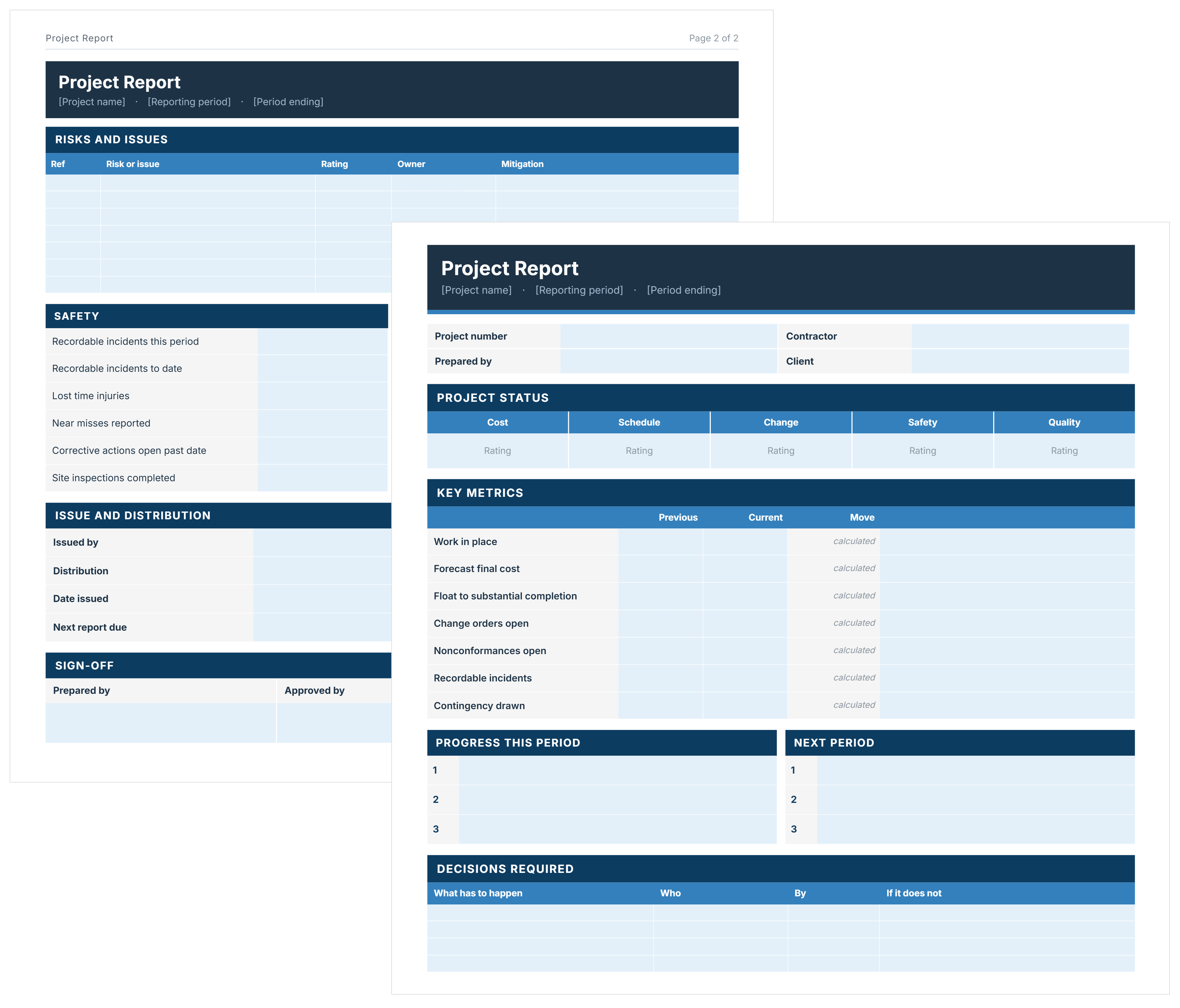 Report template in Word showing blank status, key metrics, progress and decisions sections over a risks, safety and sign-off page.