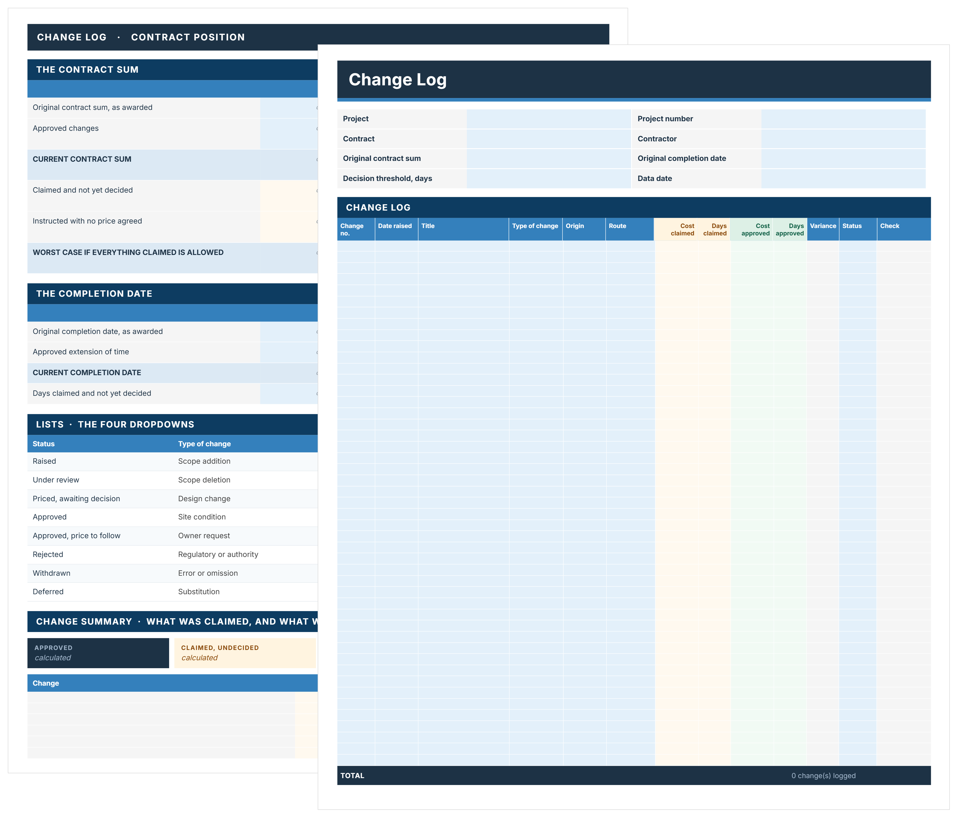 Change Log Template