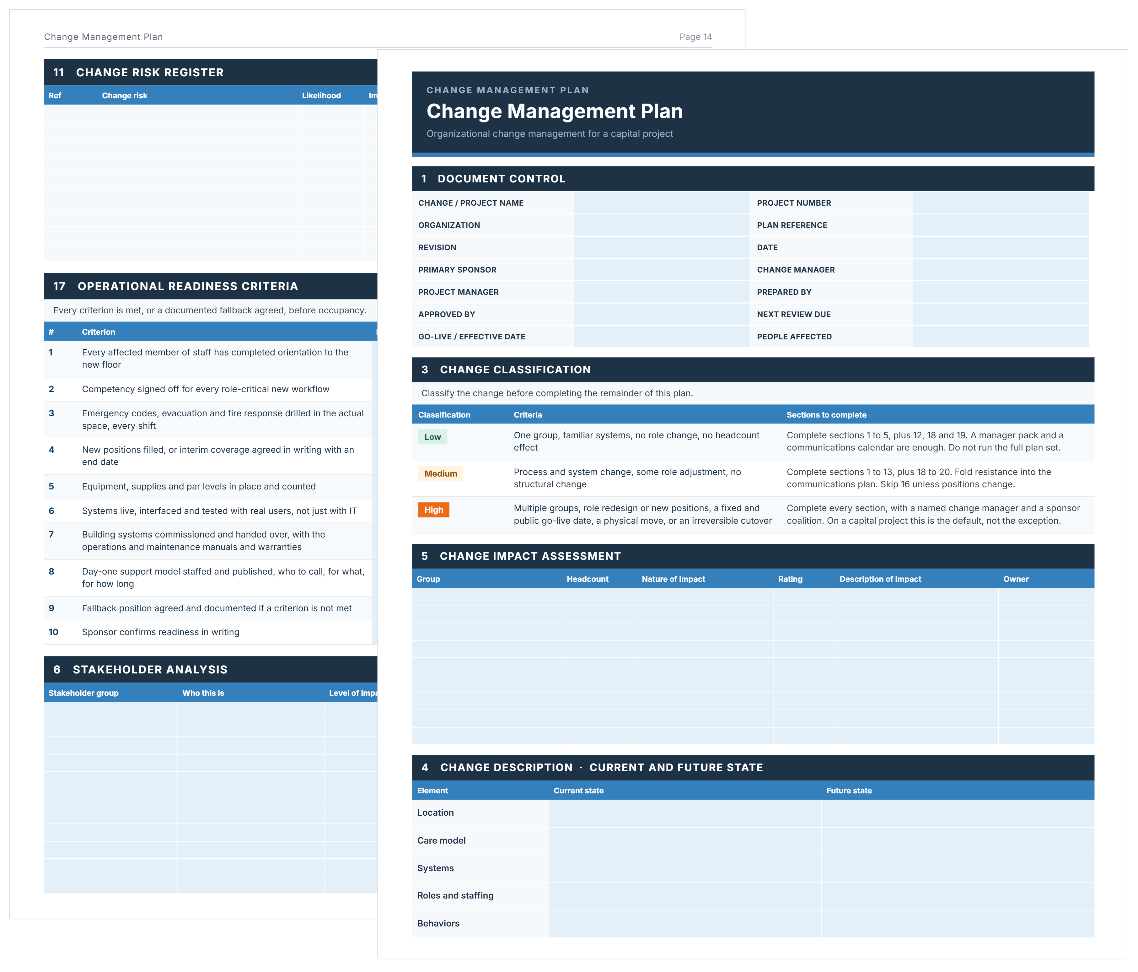 Change Management Plan Template