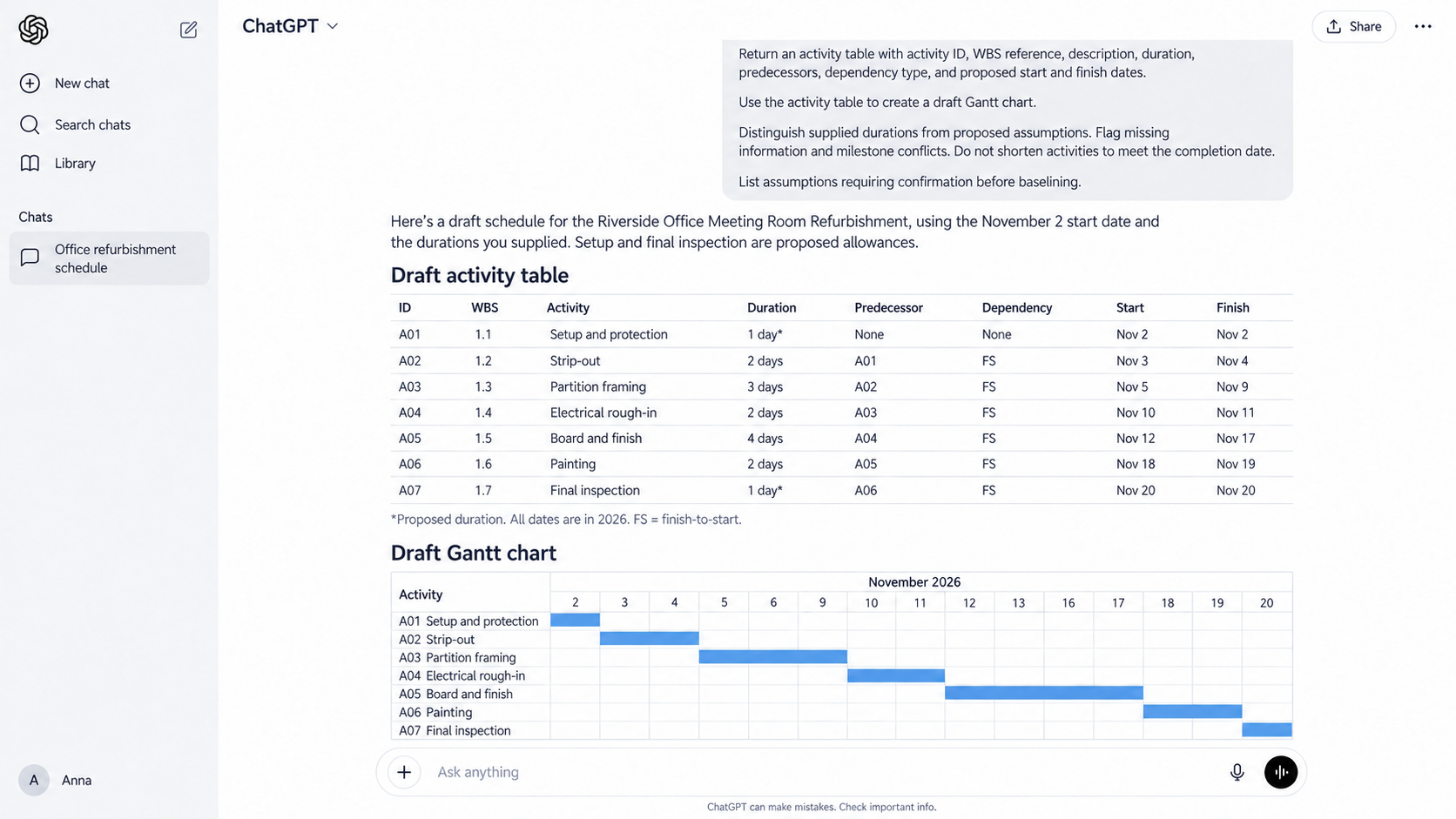 ChatGPT displaying a draft construction schedule with activity durations, dependencies, start and finish dates, and a Gantt chart.