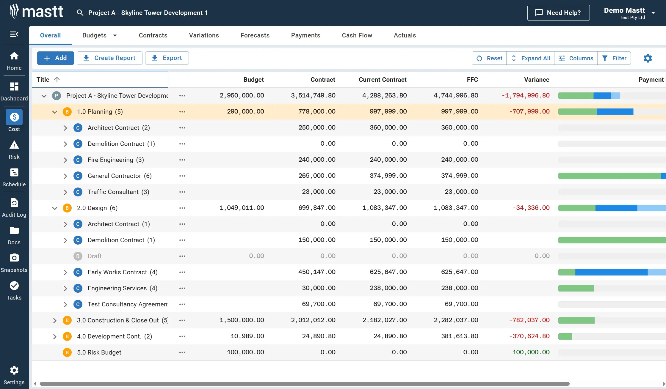 A screenshot of Mastt’s AI-powered project cost management module displaying cost data for “Project A - Skyline Tower Development 1.” The table includes columns for Budget, Contract, Current Contract, FFC (Forecast Final Cost), Variance, and Payment status. Various project components like Planning, Design, and Construction are itemized with financial values and visual progress bars. The interface includes navigation tabs for Budgets, Contracts, Variations, Forecasts, Payments, Cash Flow, and Actuals, with options to add, export, or create reports
