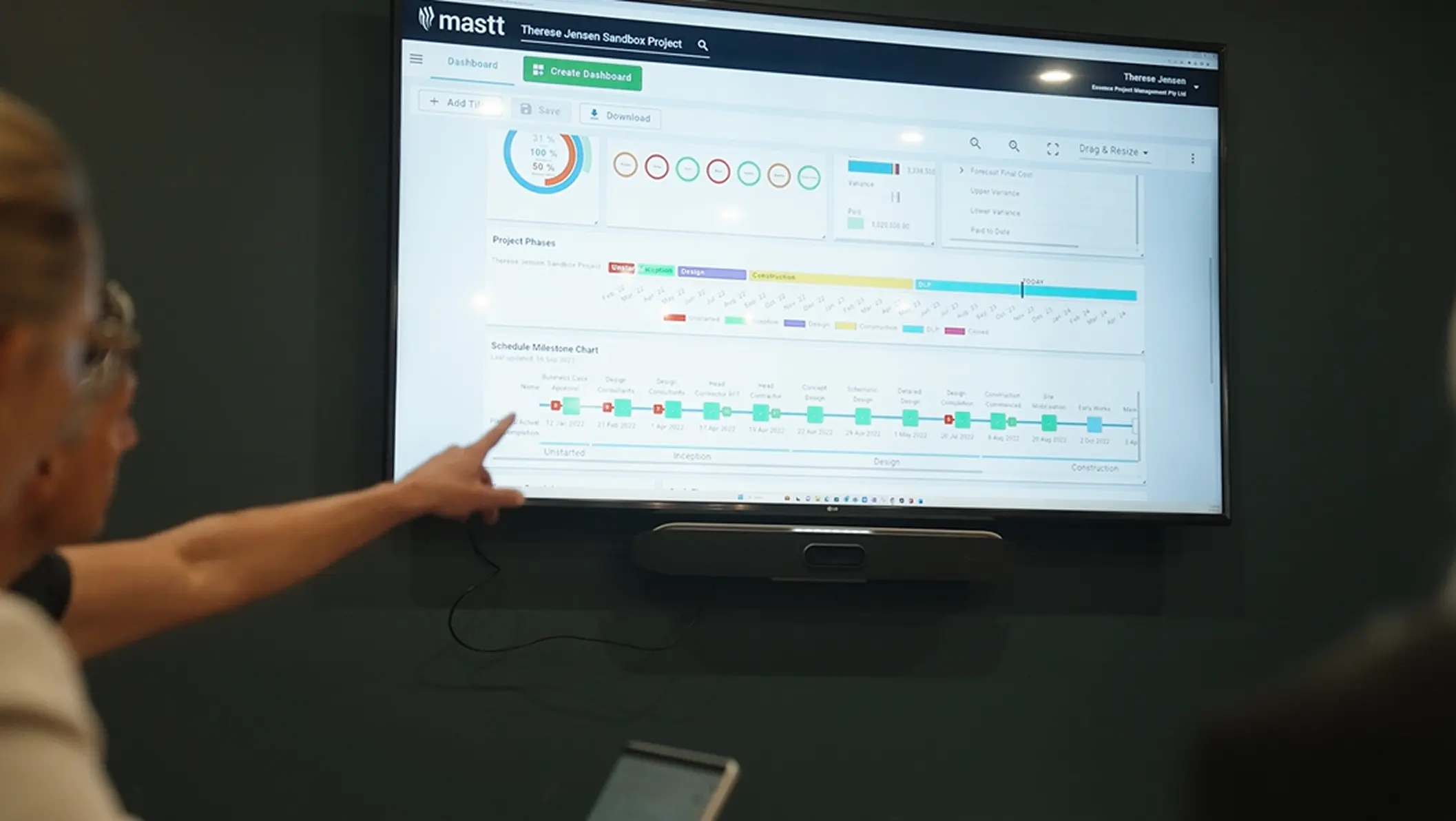 Executive Dashboard for Capital Improvement Programs