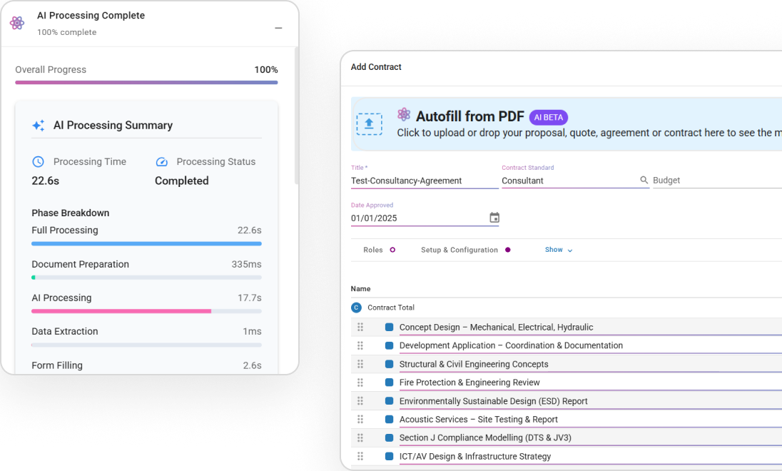 Executive Dashboard for Capital Improvement Programs