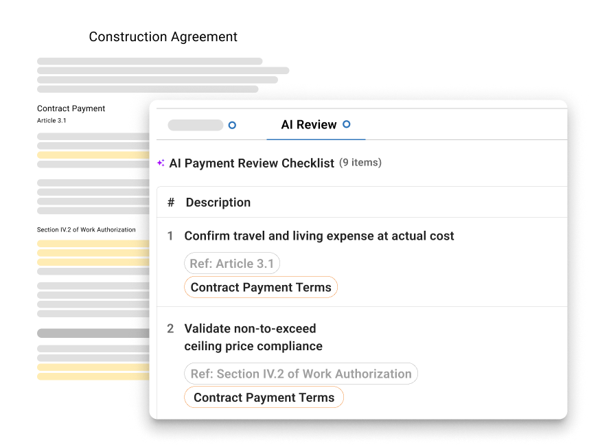 Executive Dashboard for Capital Improvement Programs