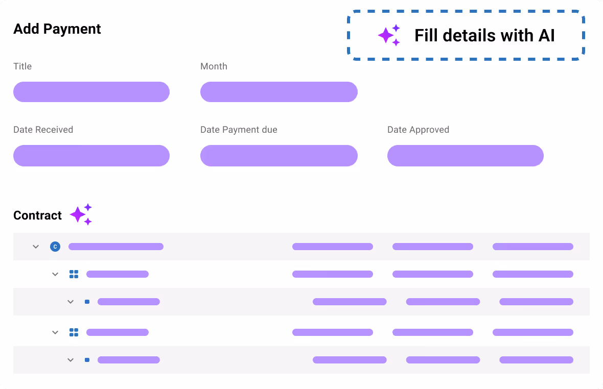 Executive Dashboard for Capital Improvement Programs